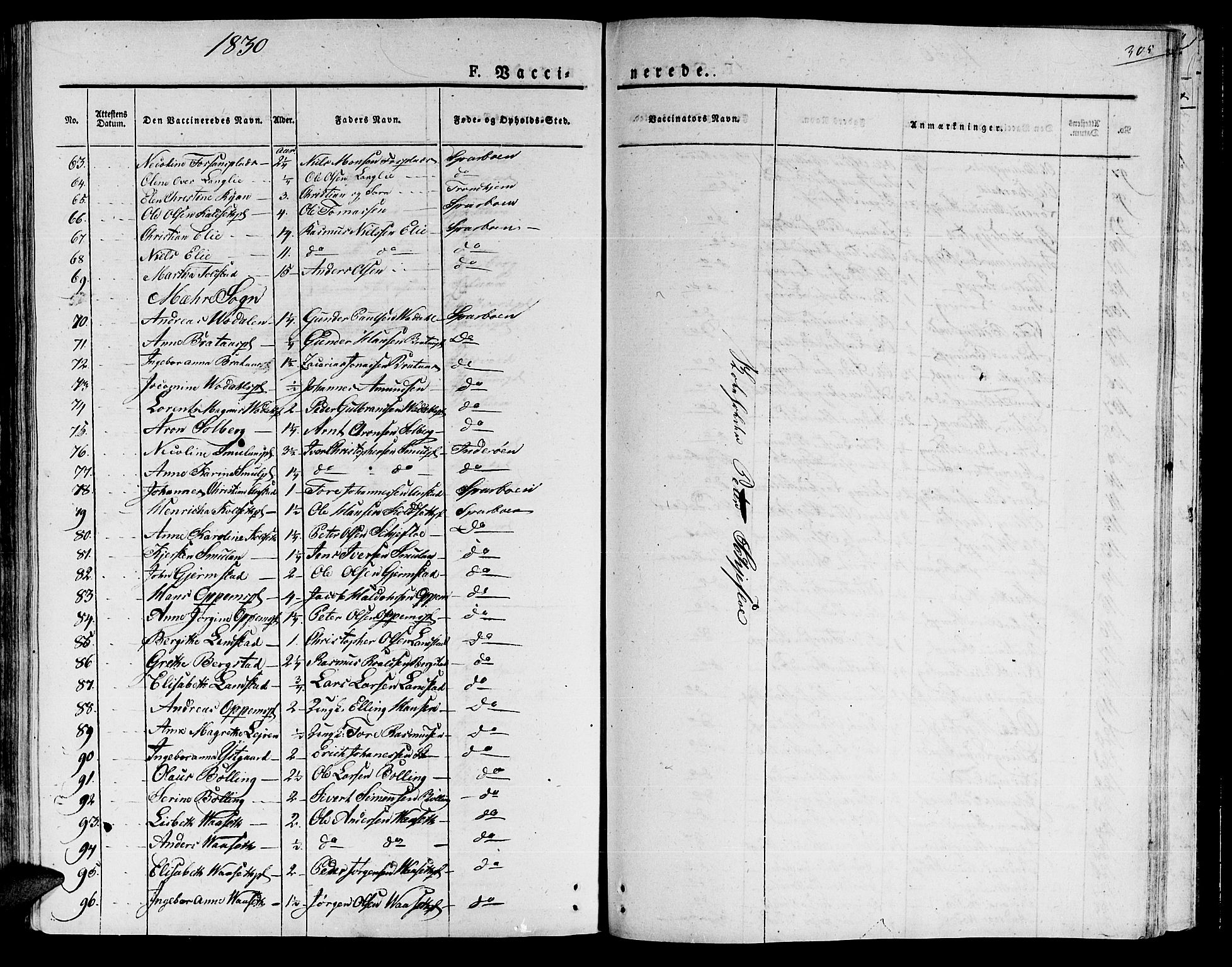 Ministerialprotokoller, klokkerbøker og fødselsregistre - Nord-Trøndelag, AV/SAT-A-1458/735/L0336: Parish register (official) no. 735A05 /1, 1825-1835, p. 305