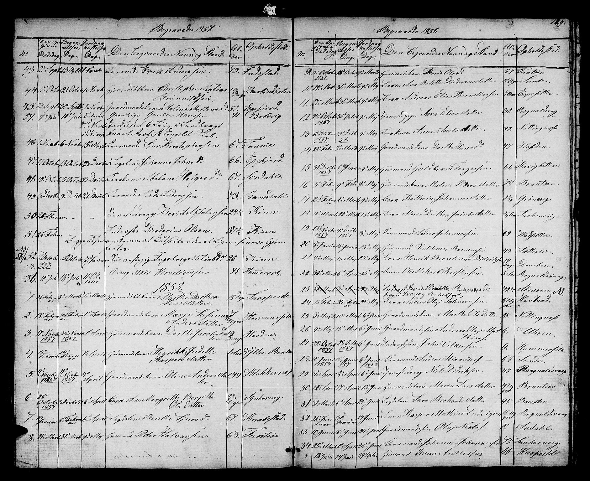 Kinn sokneprestembete, SAB/A-80801/H/Hab/Haba/L0001: Parish register (copy) no. A 1, 1853-1868, p. 119