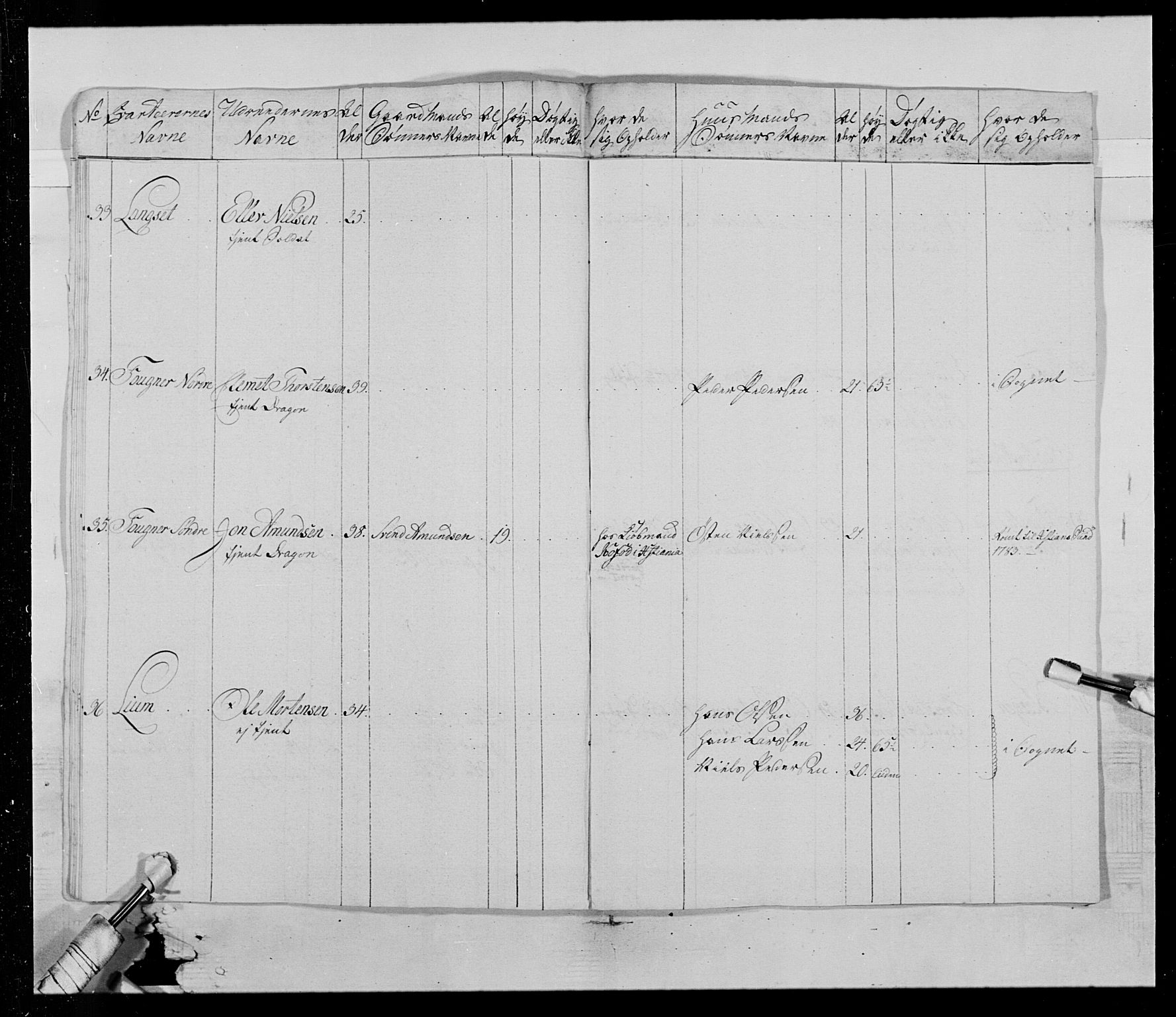 Generalitets- og kommissariatskollegiet, Det kongelige norske kommissariatskollegium, AV/RA-EA-5420/E/Eh/L0015: Opplandske dragonregiment, 1784-1789, p. 126