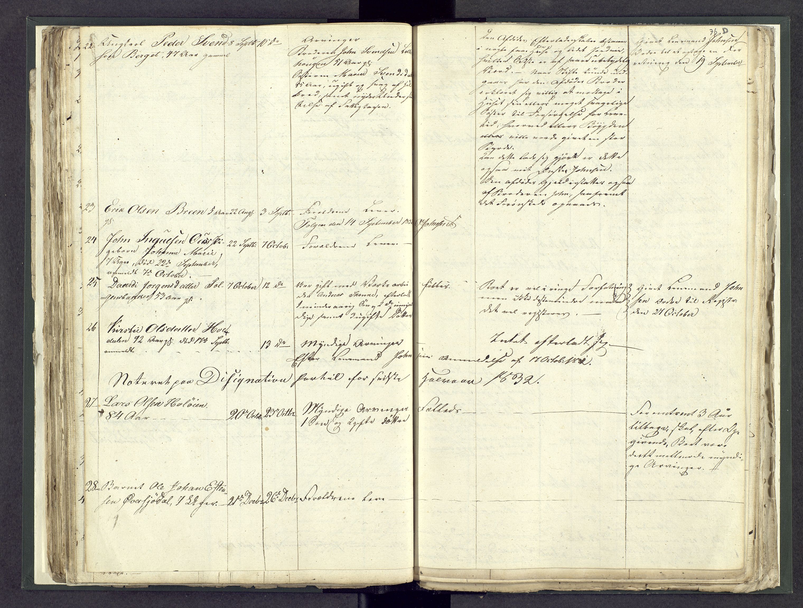 Østerdalen sorenskriveri, SAH/TING-032/J/Jd/L0003: Dødsfallsjournal, 1829-1834, p. 76