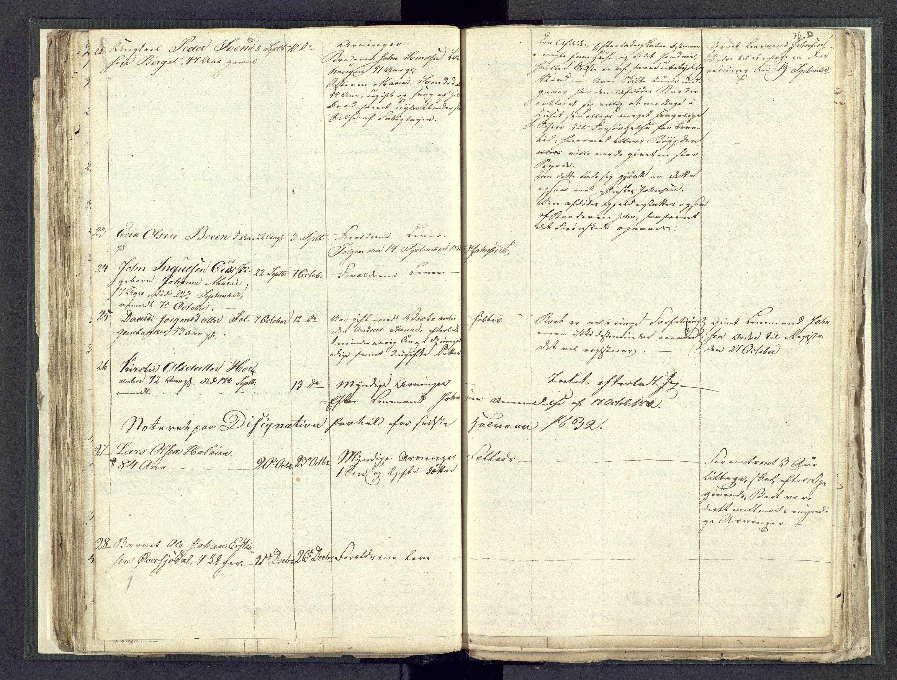 Østerdalen sorenskriveri, AV/SAH-TING-032/J/Jd/L0003: Dødsfallsjournal, 1829-1834, p. 76
