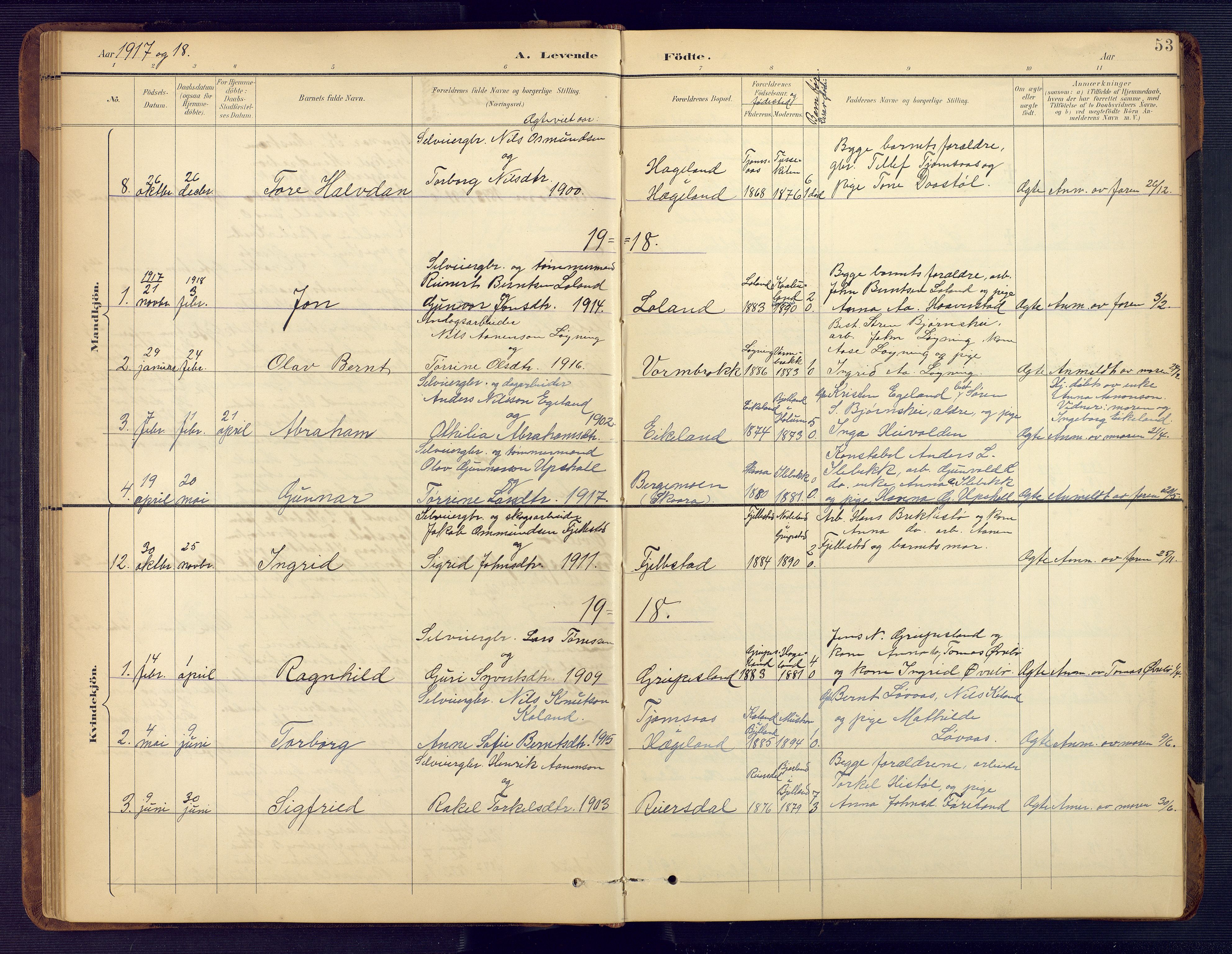 Vennesla sokneprestkontor, SAK/1111-0045/Fb/Fbc/L0003: Parish register (copy) no. B 3, 1895-1946, p. 53