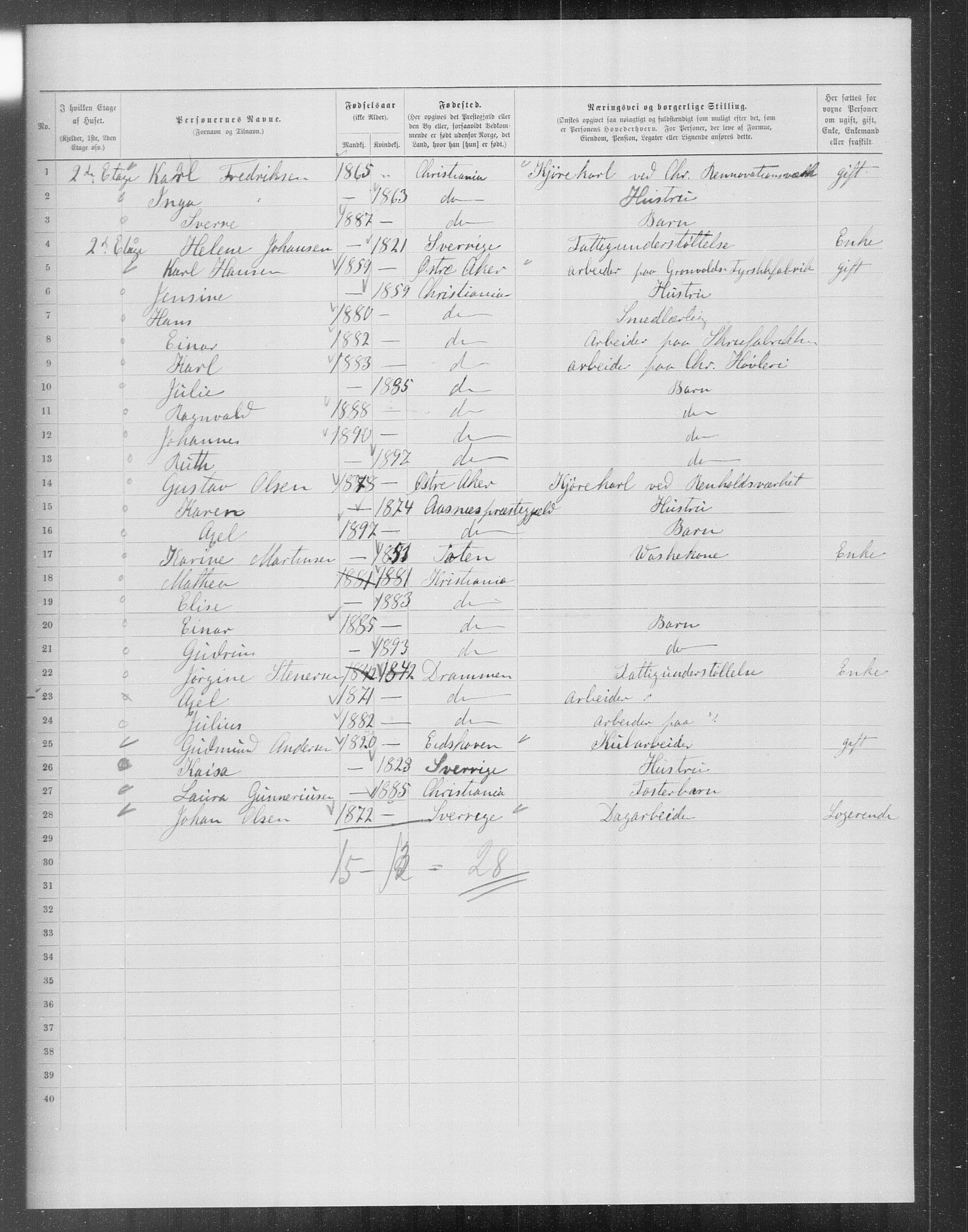 OBA, Municipal Census 1899 for Kristiania, 1899, p. 13915