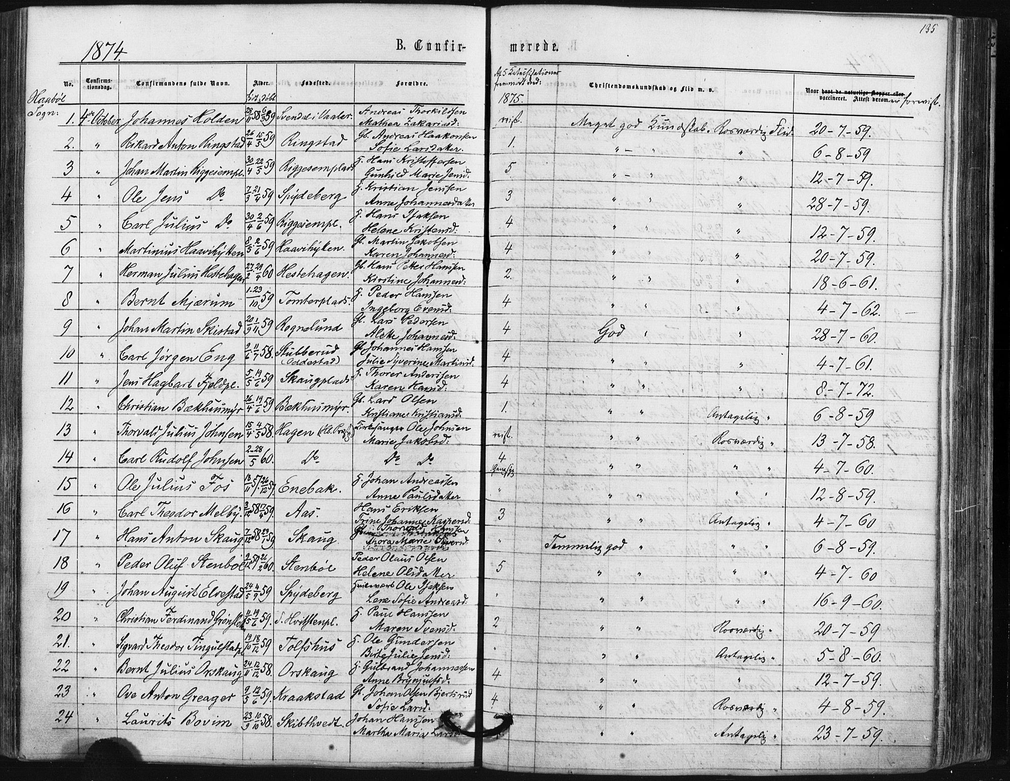 Hobøl prestekontor Kirkebøker, AV/SAO-A-2002/F/Fa/L0004: Parish register (official) no. I 4, 1865-1877, p. 135