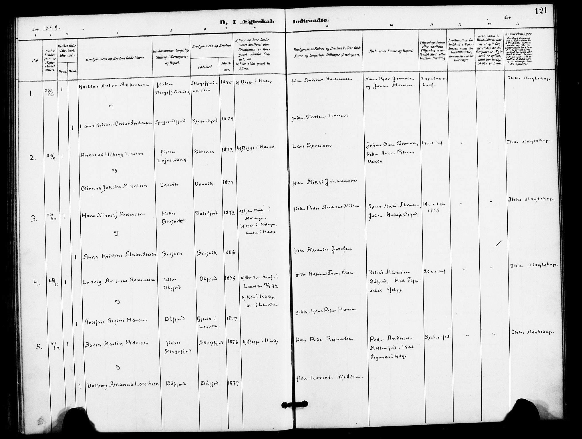 Karlsøy sokneprestembete, AV/SATØ-S-1299/H/Ha/Haa/L0012kirke: Parish register (official) no. 12, 1892-1902, p. 121