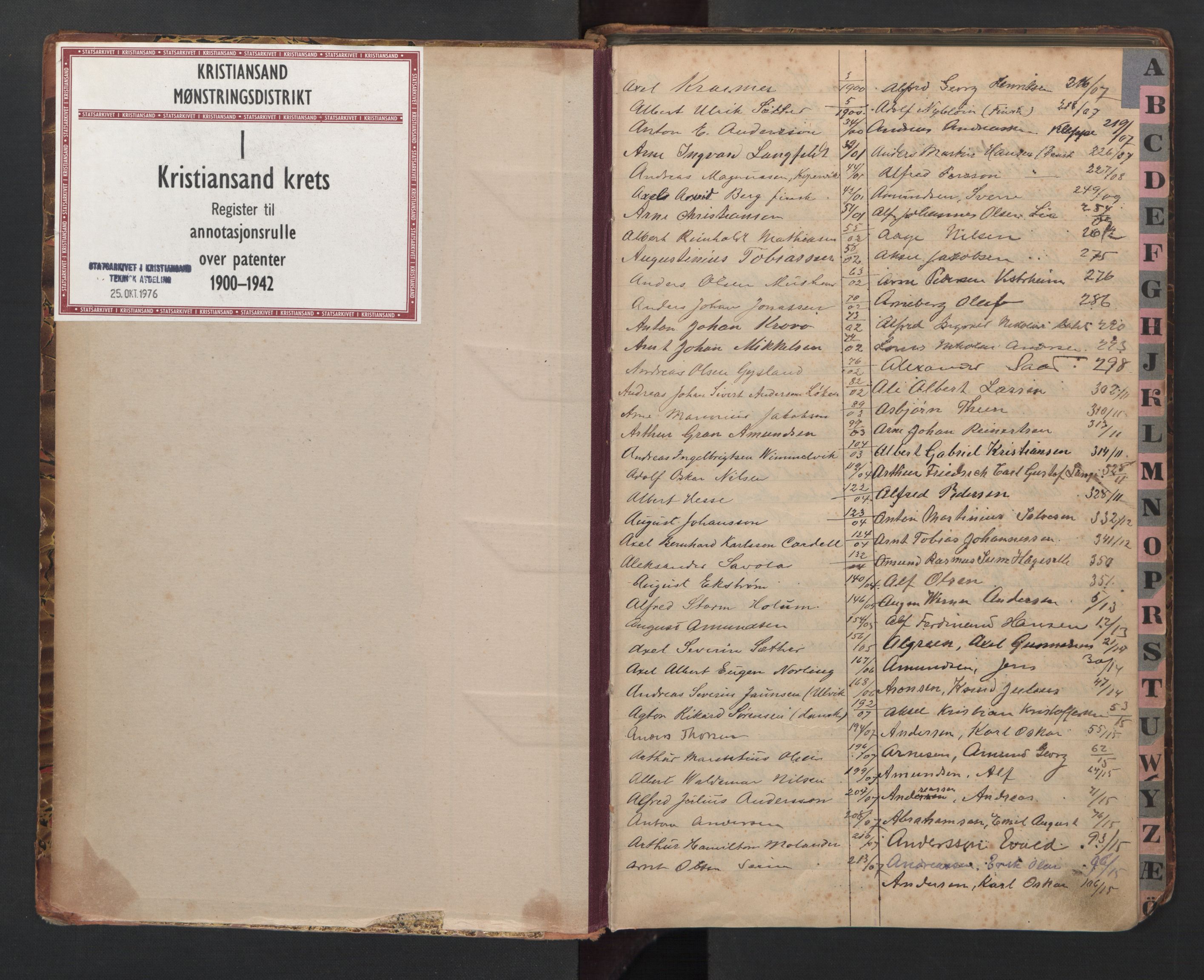 Kristiansand mønstringskrets, SAK/2031-0015/F/Fa/L0010: Register til annotasjonsrulle over patenter, I-8, 1900-1942, p. 2
