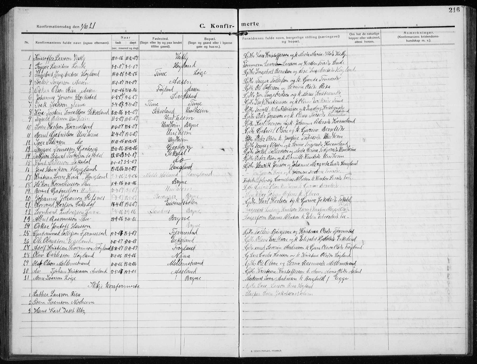 Time sokneprestkontor, AV/SAST-A-101795/001/30BB/L0001: Parish register (copy) no. B 1, 1910-1932, p. 216