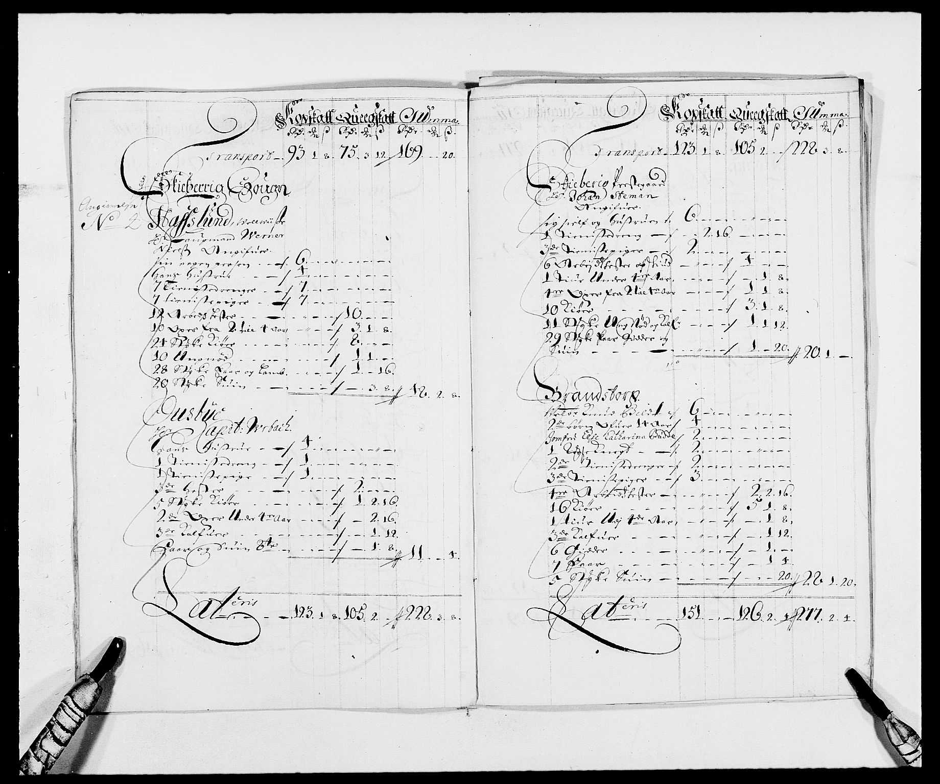 Rentekammeret inntil 1814, Reviderte regnskaper, Fogderegnskap, AV/RA-EA-4092/R01/L0005: Fogderegnskap Idd og Marker
, 1682-1684, p. 201