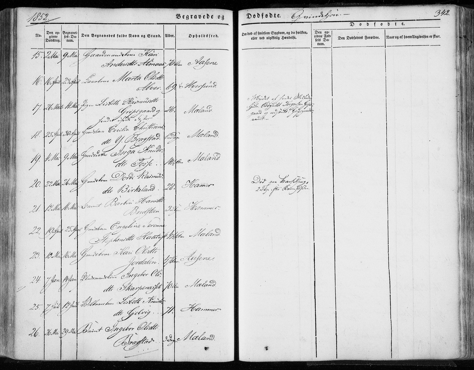 Hamre sokneprestembete, AV/SAB-A-75501/H/Ha/Haa/Haaa/L0013: Parish register (official) no. A 13, 1846-1857, p. 342