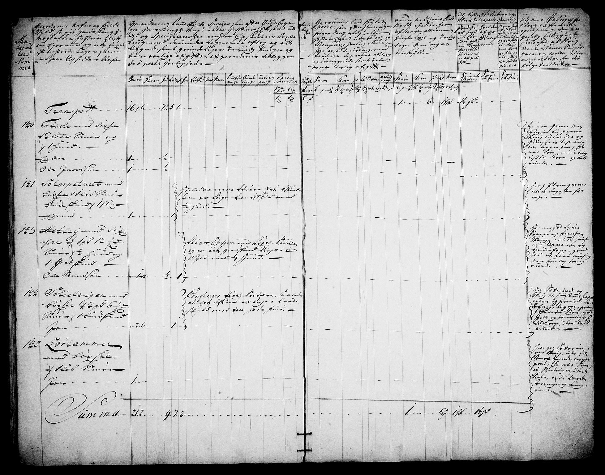 Rentekammeret inntil 1814, Realistisk ordnet avdeling, AV/RA-EA-4070/On/L0003: [Jj 4]: Kommisjonsforretning over Vilhelm Hanssøns forpaktning av Halsnøy klosters gods, 1721-1729, p. 200