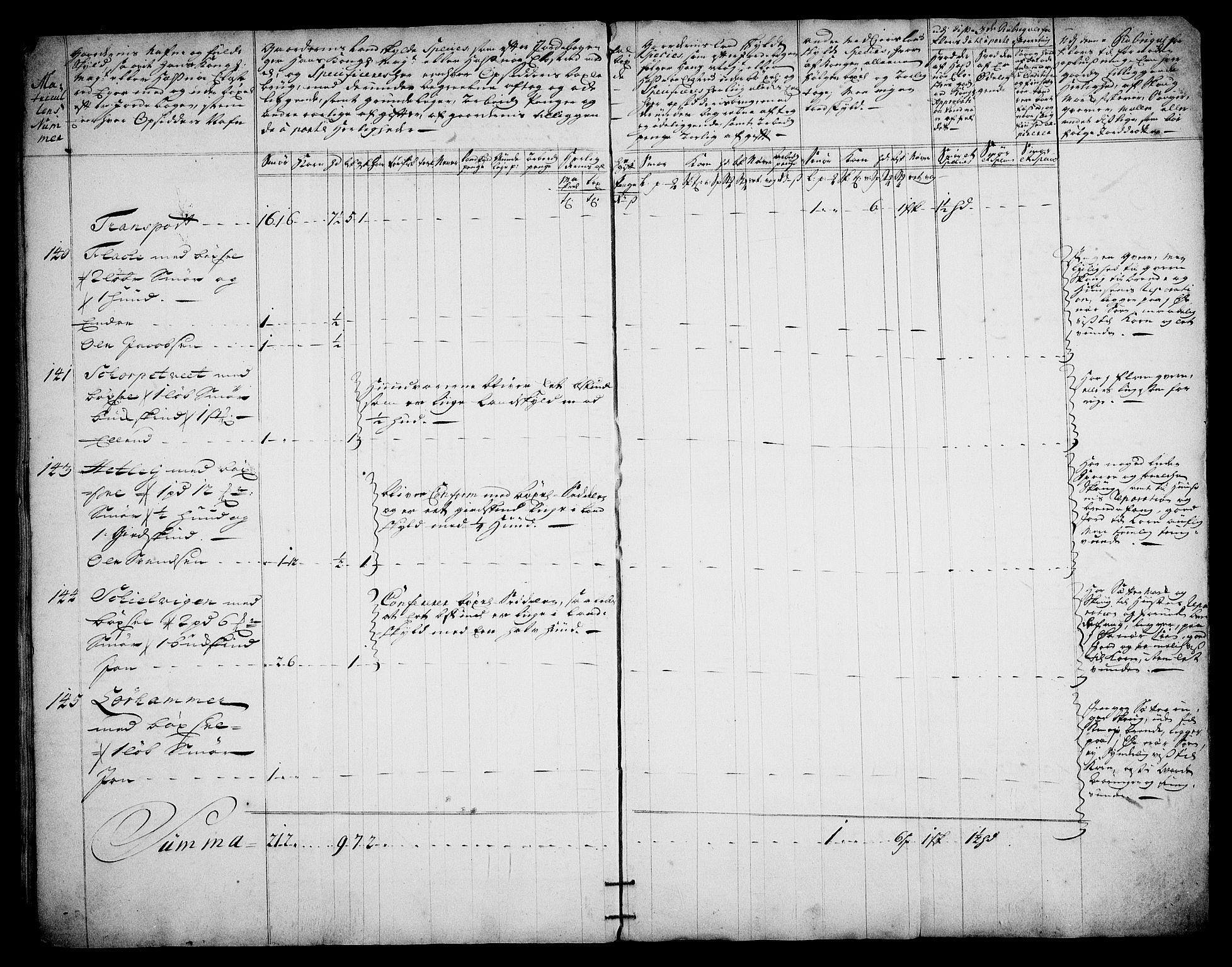 Rentekammeret inntil 1814, Realistisk ordnet avdeling, RA/EA-4070/On/L0003: [Jj 4]: Kommisjonsforretning over Vilhelm Hanssøns forpaktning av Halsnøy klosters gods, 1721-1729, p. 200