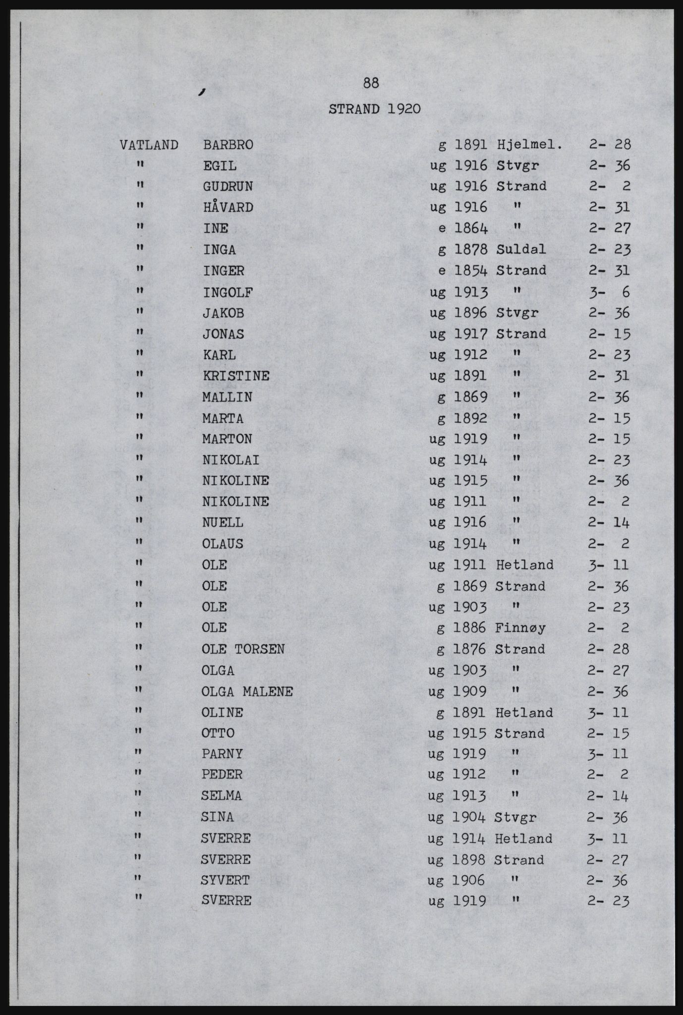 SAST, Copy of 1920 census for Strand, 1920, p. 94