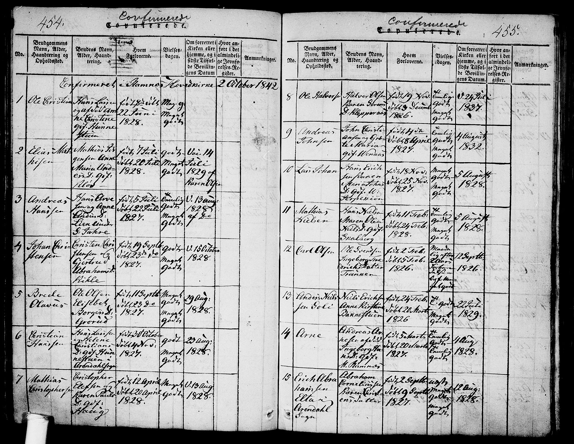 Ramnes kirkebøker, AV/SAKO-A-314/G/Ga/L0001: Parish register (copy) no. I 1, 1813-1847, p. 454-455