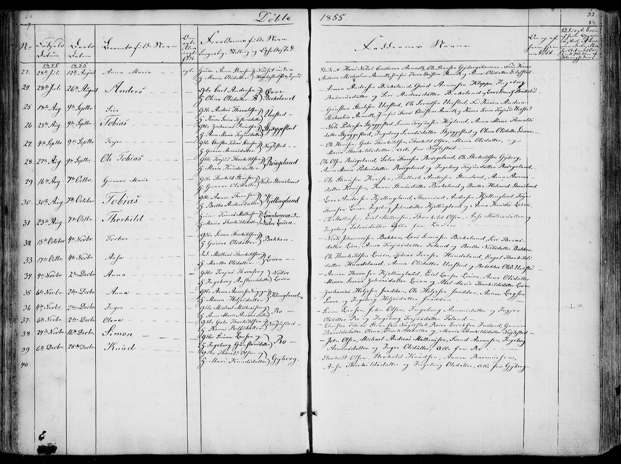 Hægebostad sokneprestkontor, AV/SAK-1111-0024/F/Fa/Faa/L0004: Parish register (official) no. A 4, 1834-1864, p. 55