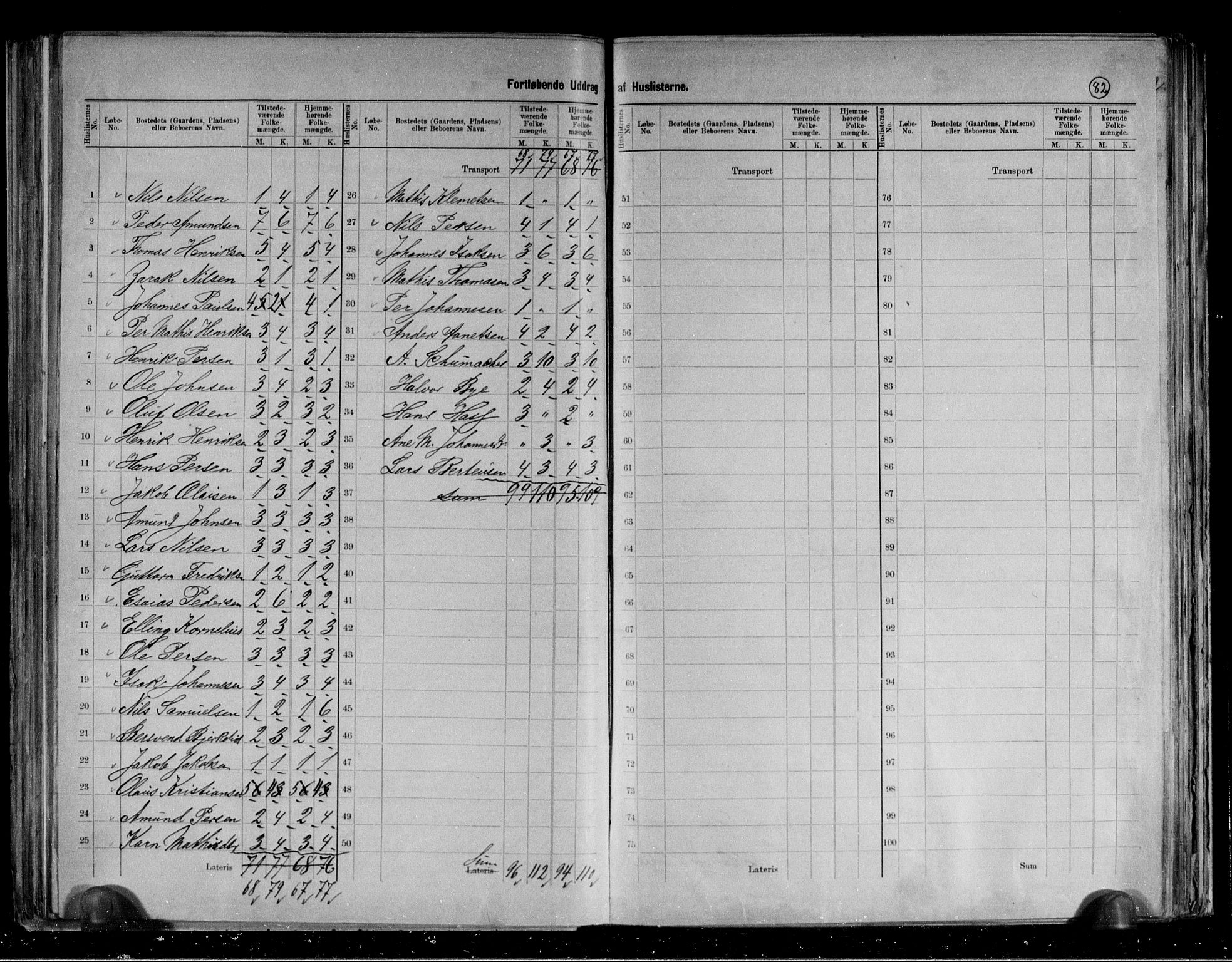 RA, 1891 census for 2015 Hasvik, 1891, p. 14