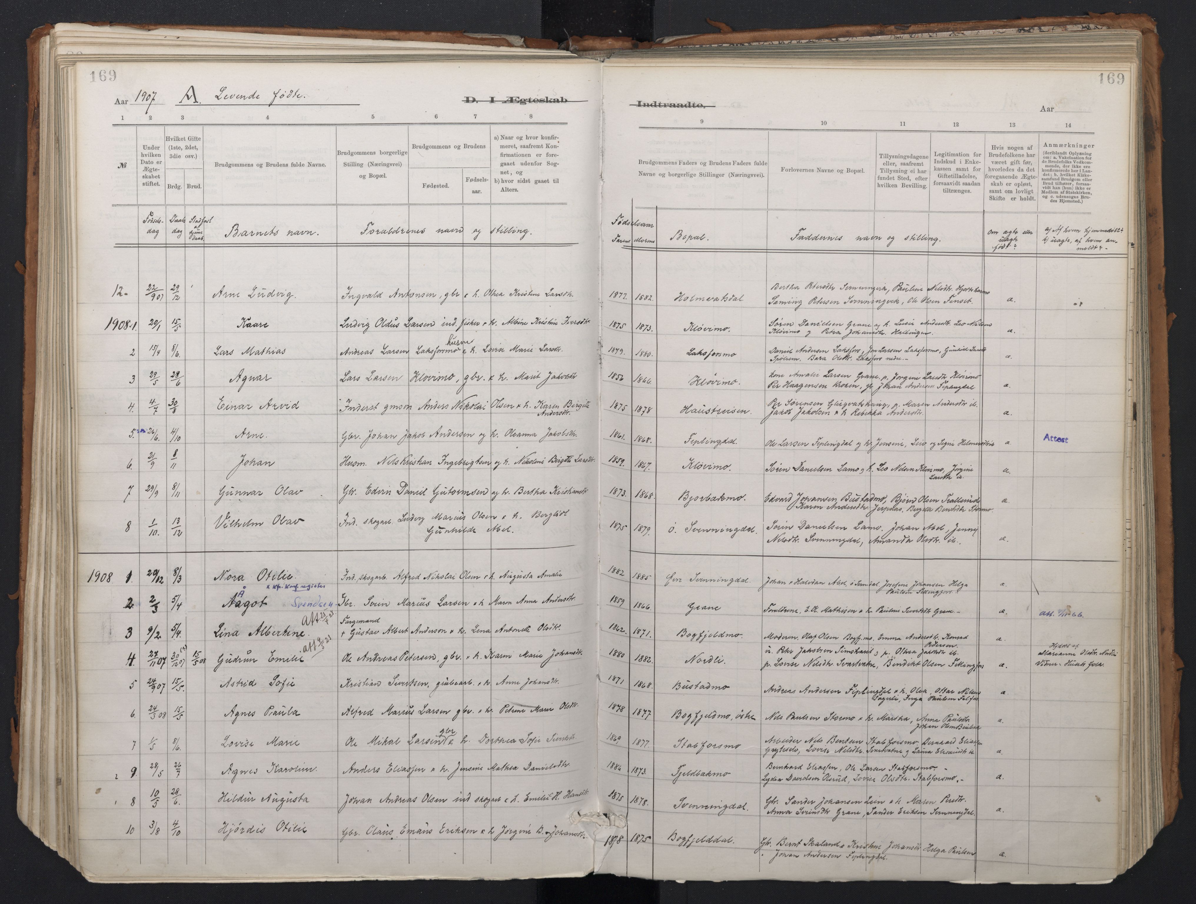 Ministerialprotokoller, klokkerbøker og fødselsregistre - Nordland, AV/SAT-A-1459/824/L0338: Parish register (official) no. 824A01, 1880-1915, p. 169