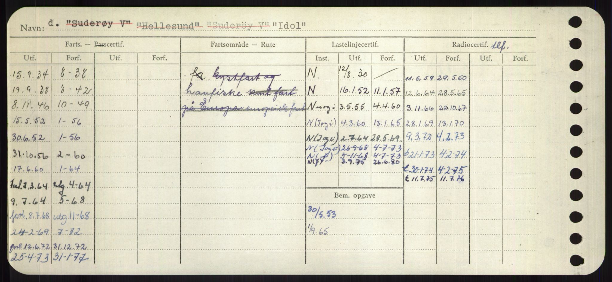 Sjøfartsdirektoratet med forløpere, Skipsmålingen, AV/RA-S-1627/H/Hd/L0018: Fartøy, I, p. 60