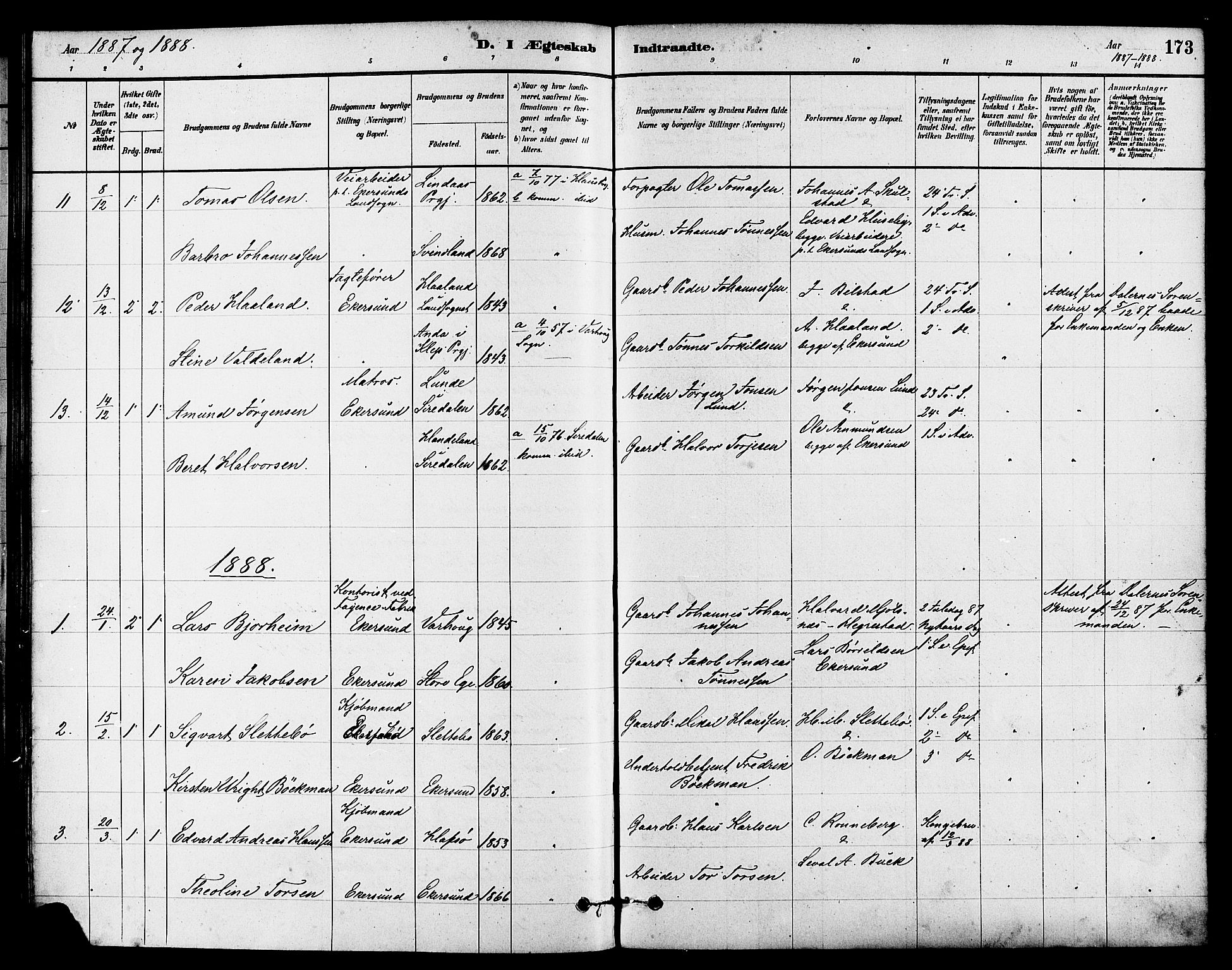 Eigersund sokneprestkontor, SAST/A-101807/S08/L0015: Parish register (official) no. A 15, 1879-1892, p. 173