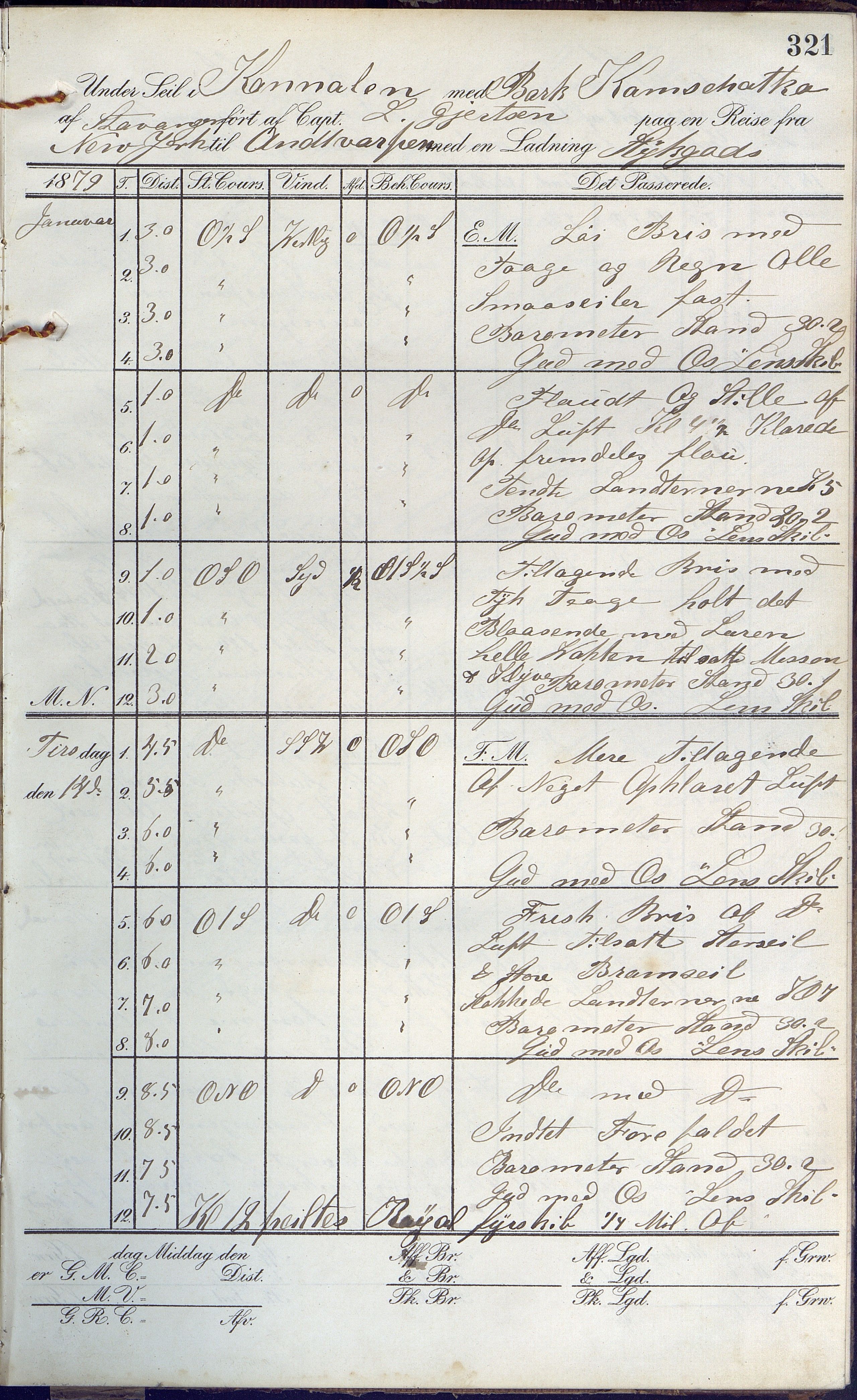 Fartøysarkivet, AAKS/PA-1934/F/L0189: Kamschatka (bark), 1877-1879, p. 321