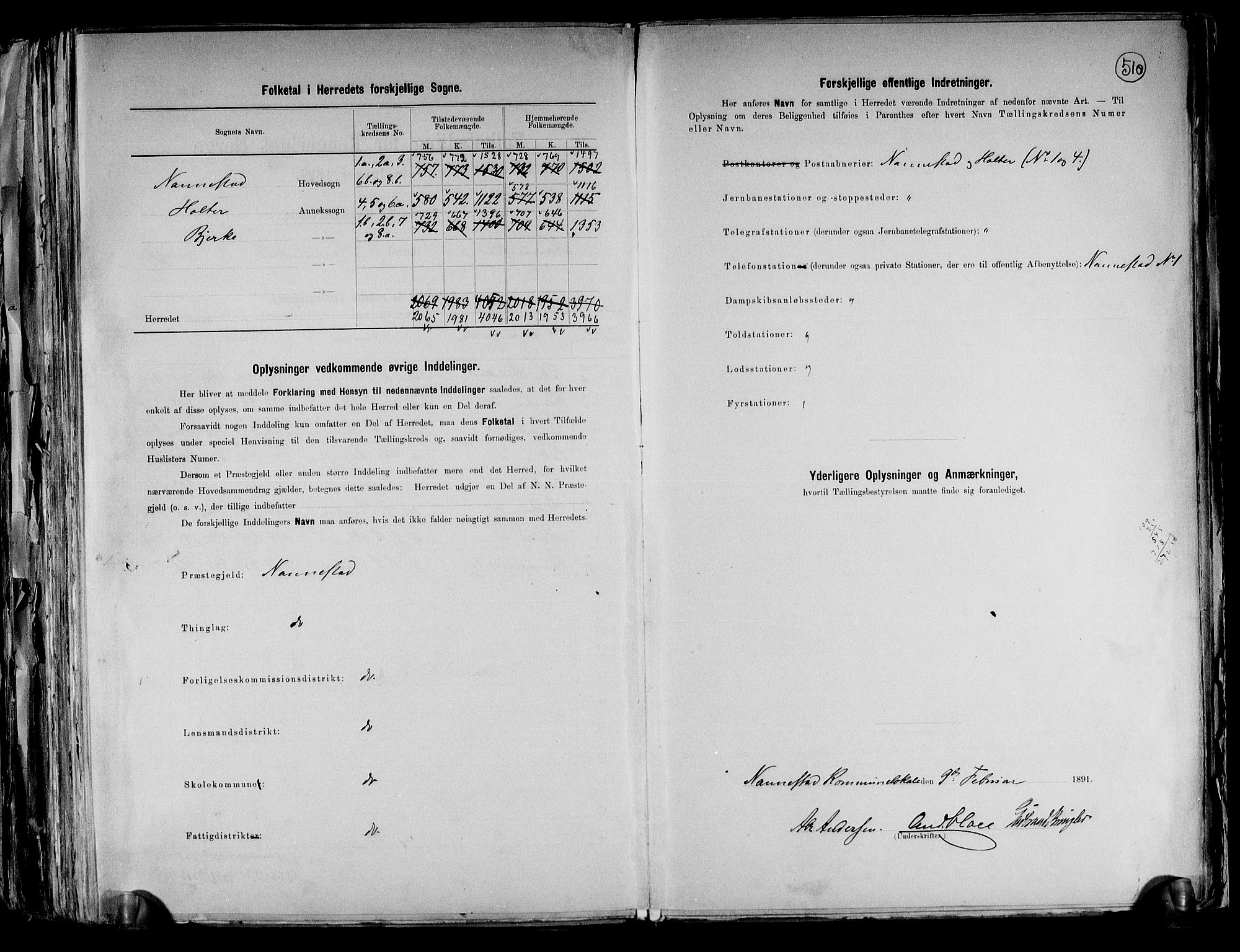 RA, 1891 census for 0238 Nannestad, 1891, p. 3