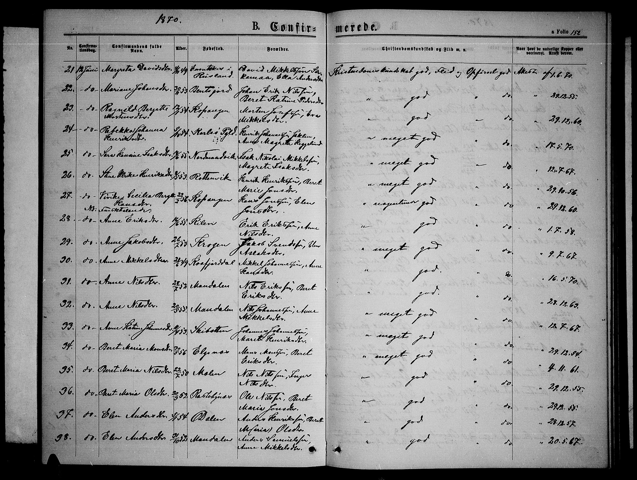 Lyngen sokneprestembete, AV/SATØ-S-1289/H/He/Heb/L0004klokker: Parish register (copy) no. 4, 1868-1878, p. 152