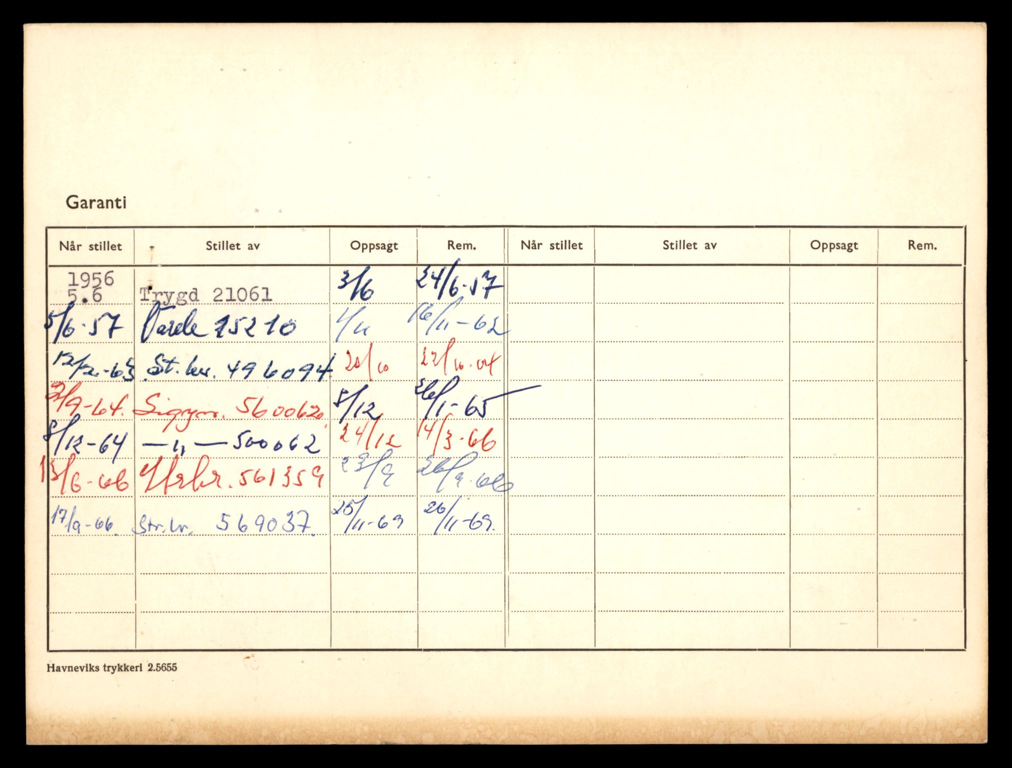 Møre og Romsdal vegkontor - Ålesund trafikkstasjon, AV/SAT-A-4099/F/Fe/L0018: Registreringskort for kjøretøy T 10091 - T 10227, 1927-1998, p. 3038