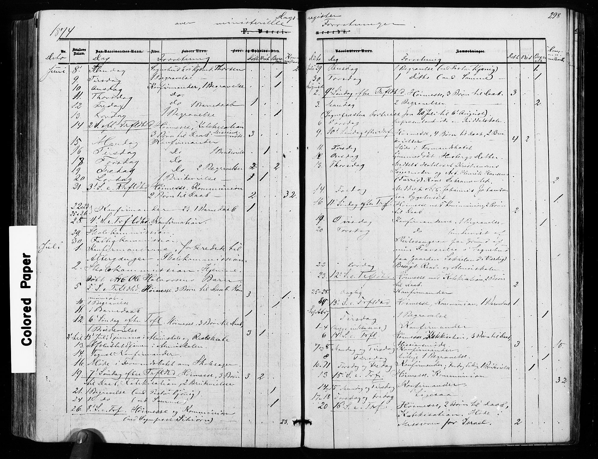 Sarpsborg prestekontor Kirkebøker, AV/SAO-A-2006/F/Fa/L0002: Parish register (official) no. 2, 1869-1877, p. 298