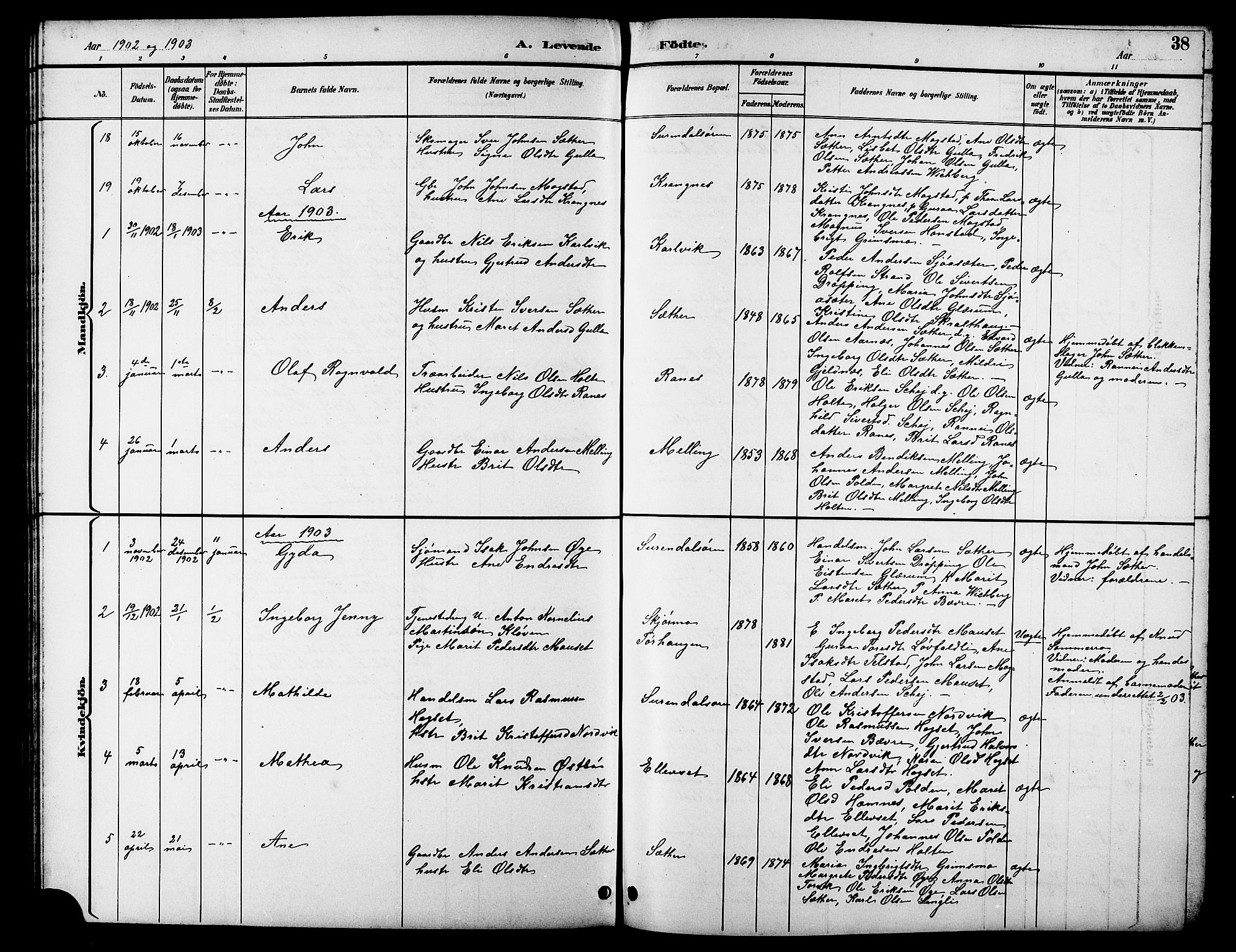 Ministerialprotokoller, klokkerbøker og fødselsregistre - Møre og Romsdal, AV/SAT-A-1454/596/L1058: Parish register (copy) no. 596C01, 1891-1907, p. 38