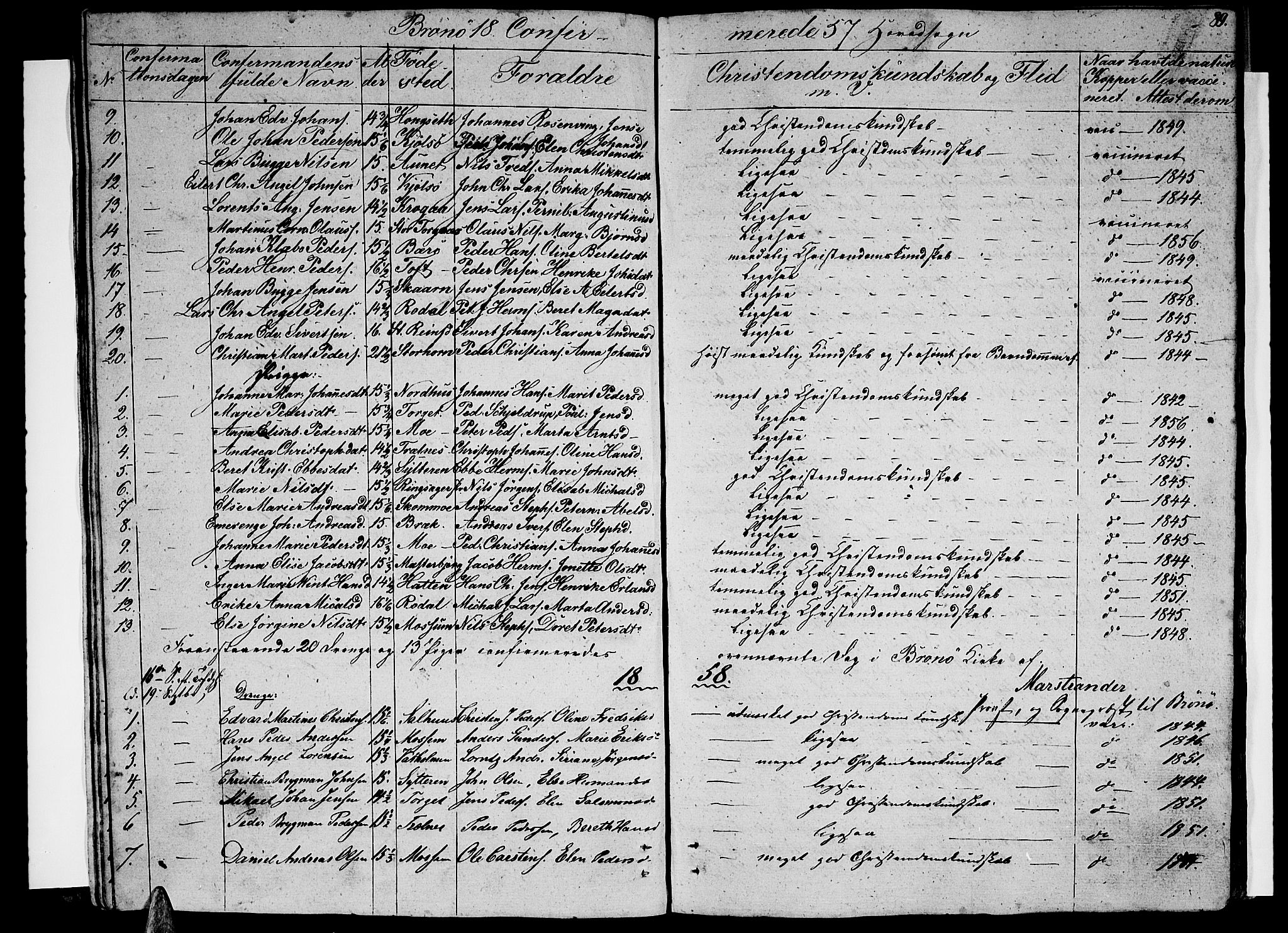 Ministerialprotokoller, klokkerbøker og fødselsregistre - Nordland, SAT/A-1459/813/L0211: Parish register (copy) no. 813C03, 1842-1863, p. 89