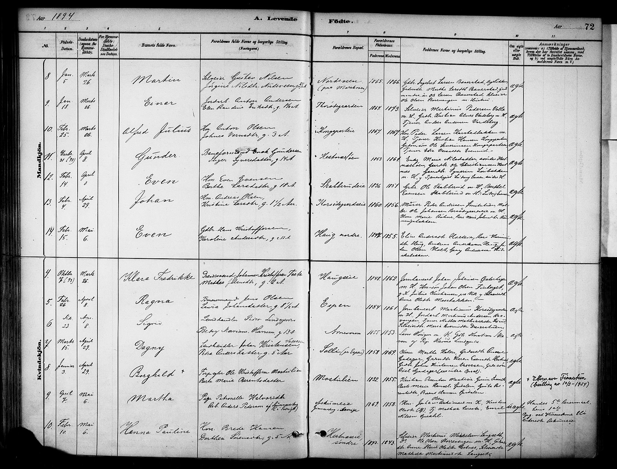 Stange prestekontor, AV/SAH-PREST-002/K/L0018: Parish register (official) no. 18, 1880-1896, p. 72