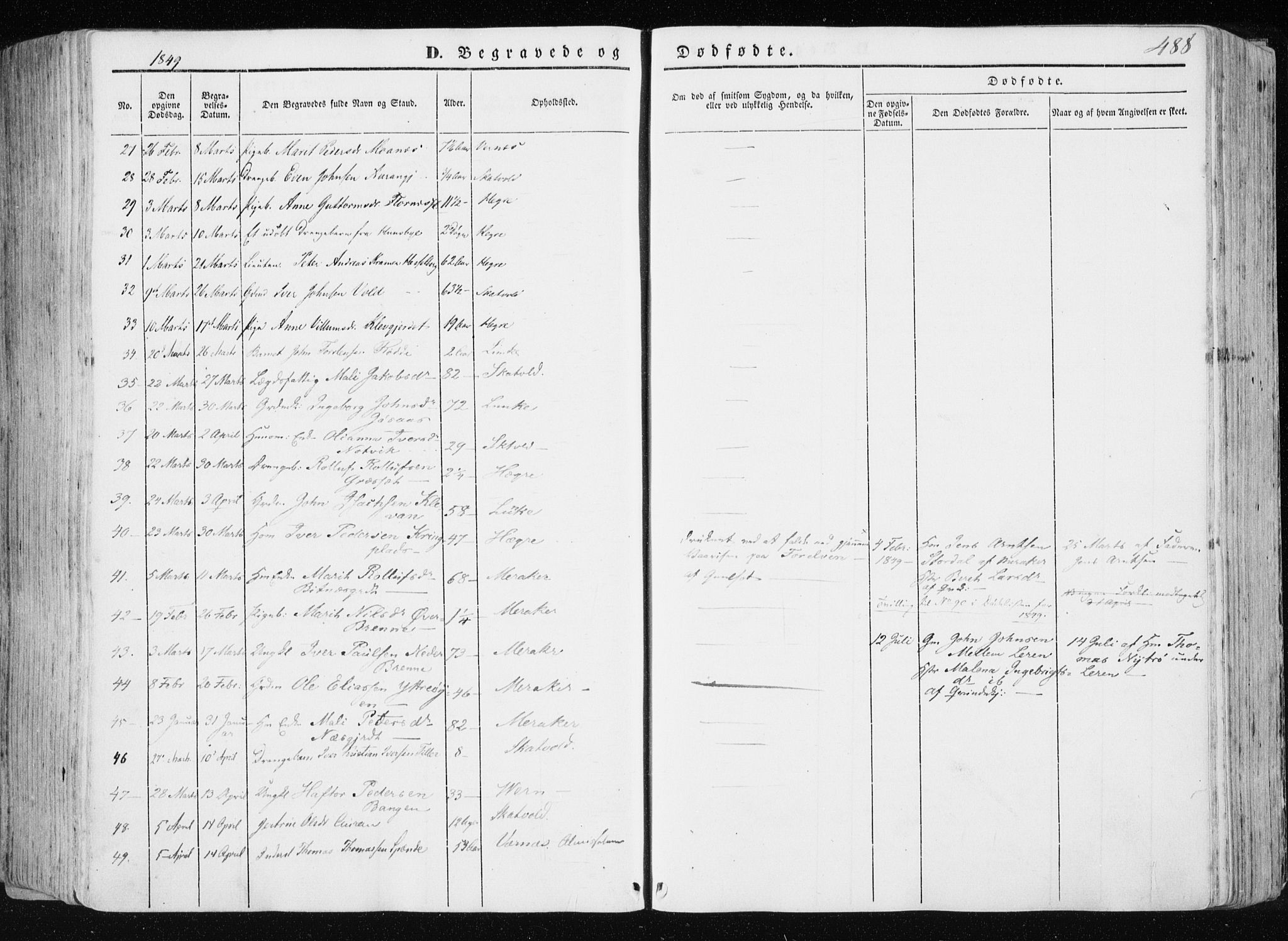 Ministerialprotokoller, klokkerbøker og fødselsregistre - Nord-Trøndelag, SAT/A-1458/709/L0074: Parish register (official) no. 709A14, 1845-1858, p. 488