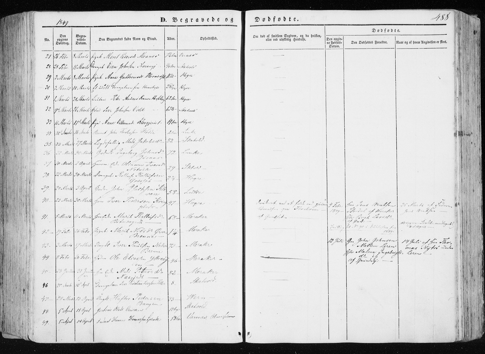 Ministerialprotokoller, klokkerbøker og fødselsregistre - Nord-Trøndelag, AV/SAT-A-1458/709/L0074: Parish register (official) no. 709A14, 1845-1858, p. 488