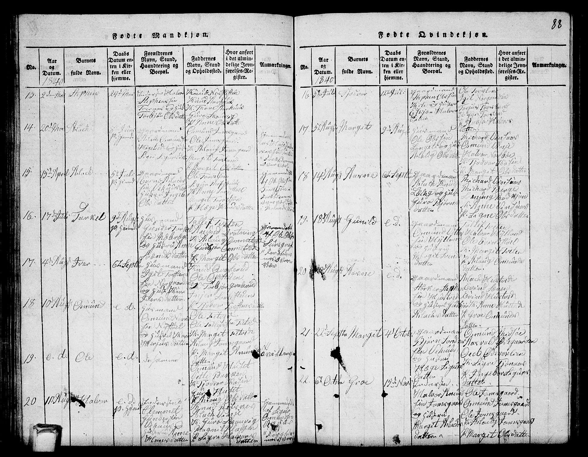Vinje kirkebøker, SAKO/A-312/G/Ga/L0001: Parish register (copy) no. I 1, 1814-1843, p. 88