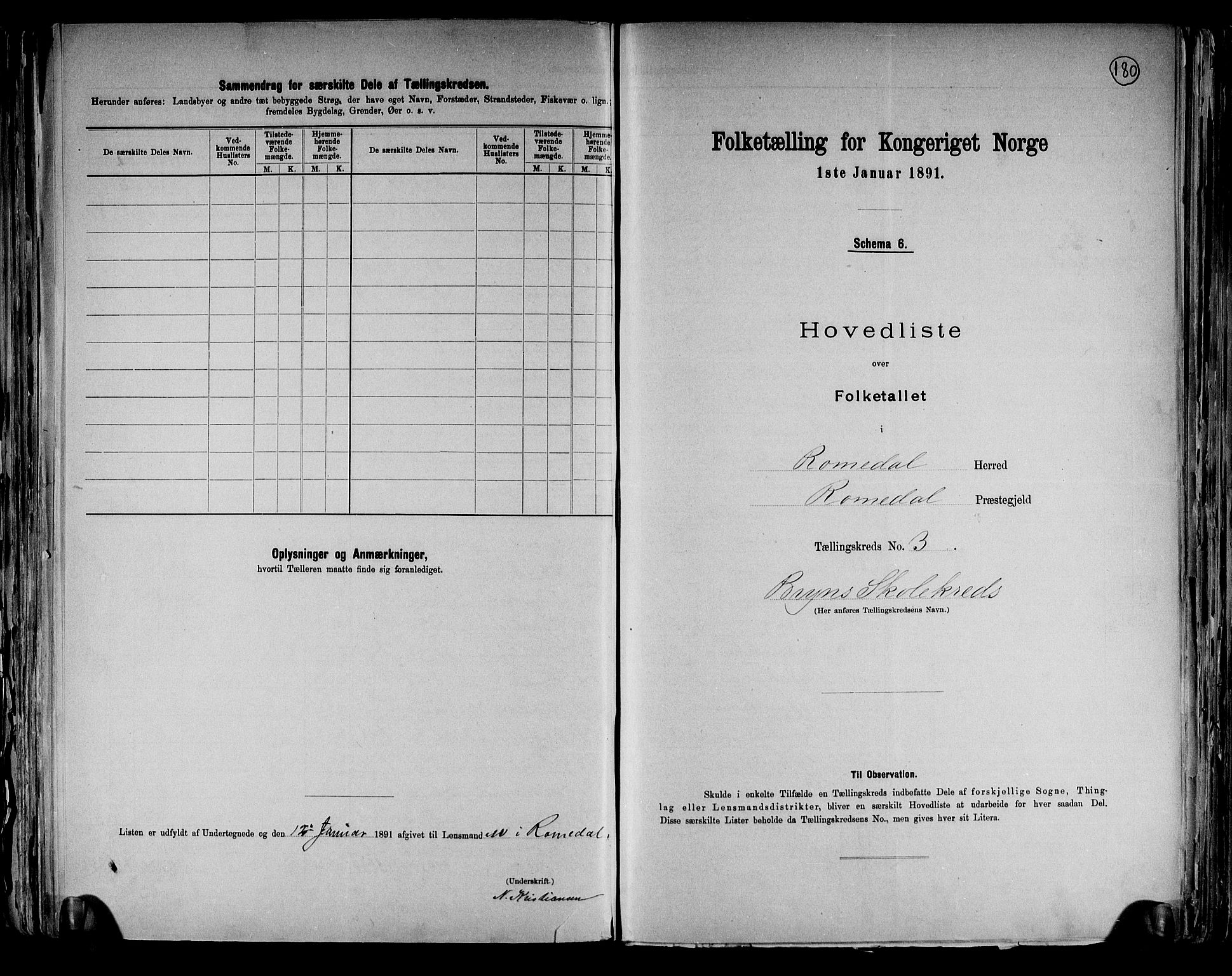 RA, 1891 census for 0416 Romedal, 1891, p. 9