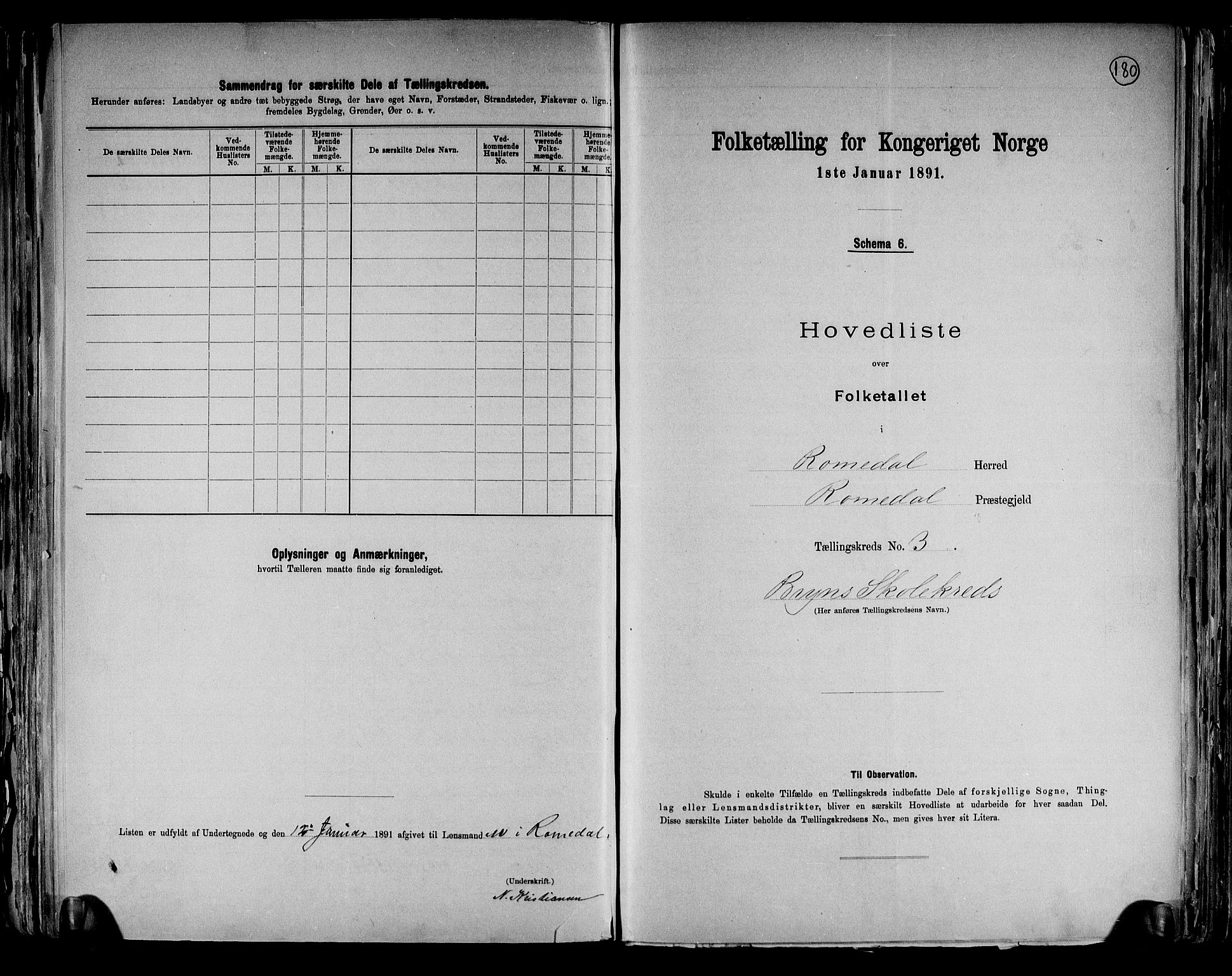 RA, 1891 census for 0416 Romedal, 1891, p. 9