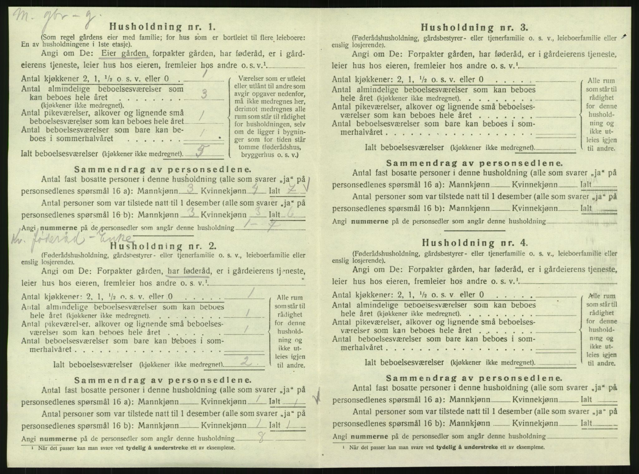 SAT, 1920 census for Mo, 1920, p. 1901