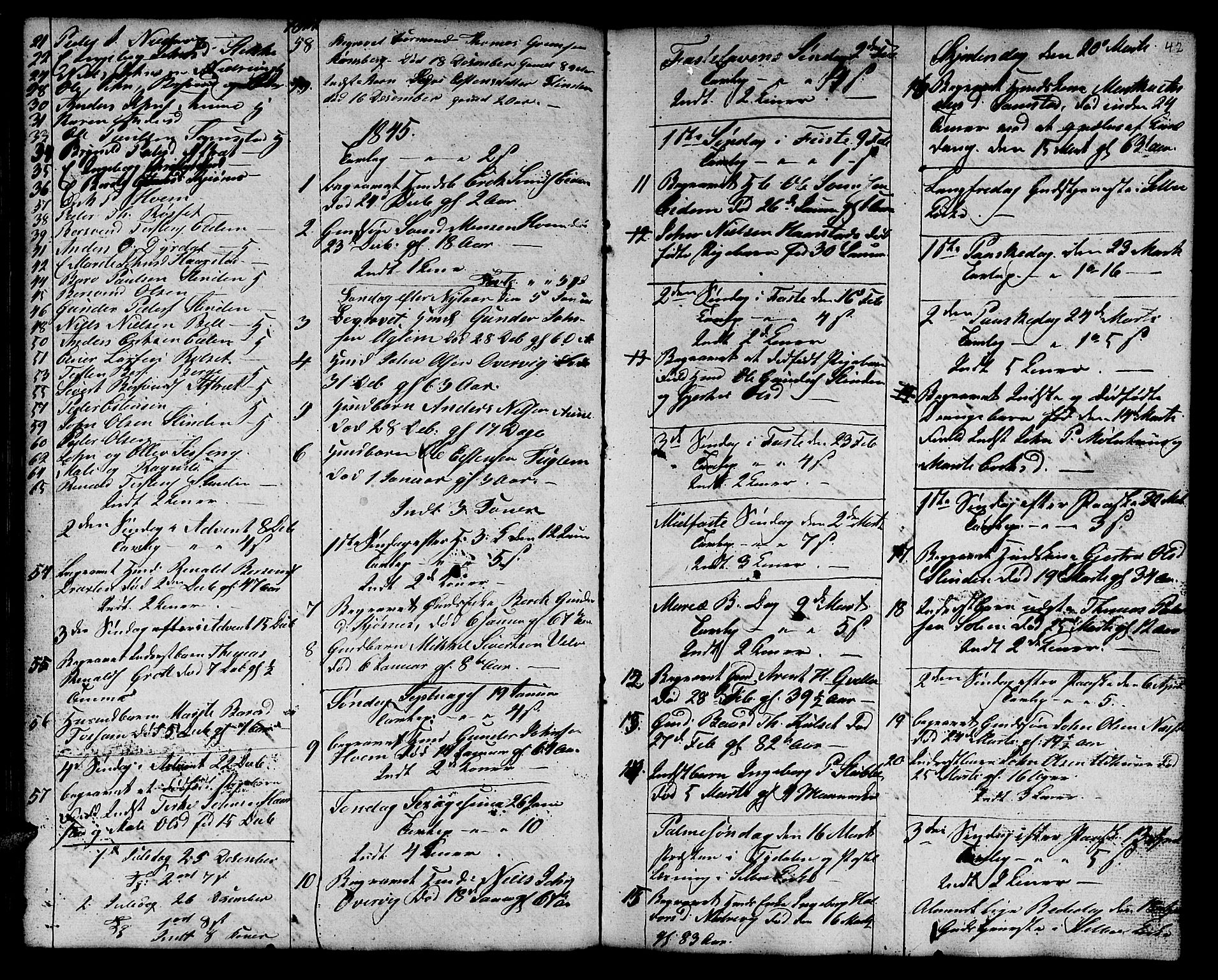 Ministerialprotokoller, klokkerbøker og fødselsregistre - Sør-Trøndelag, SAT/A-1456/695/L1154: Parish register (copy) no. 695C05, 1842-1858, p. 42