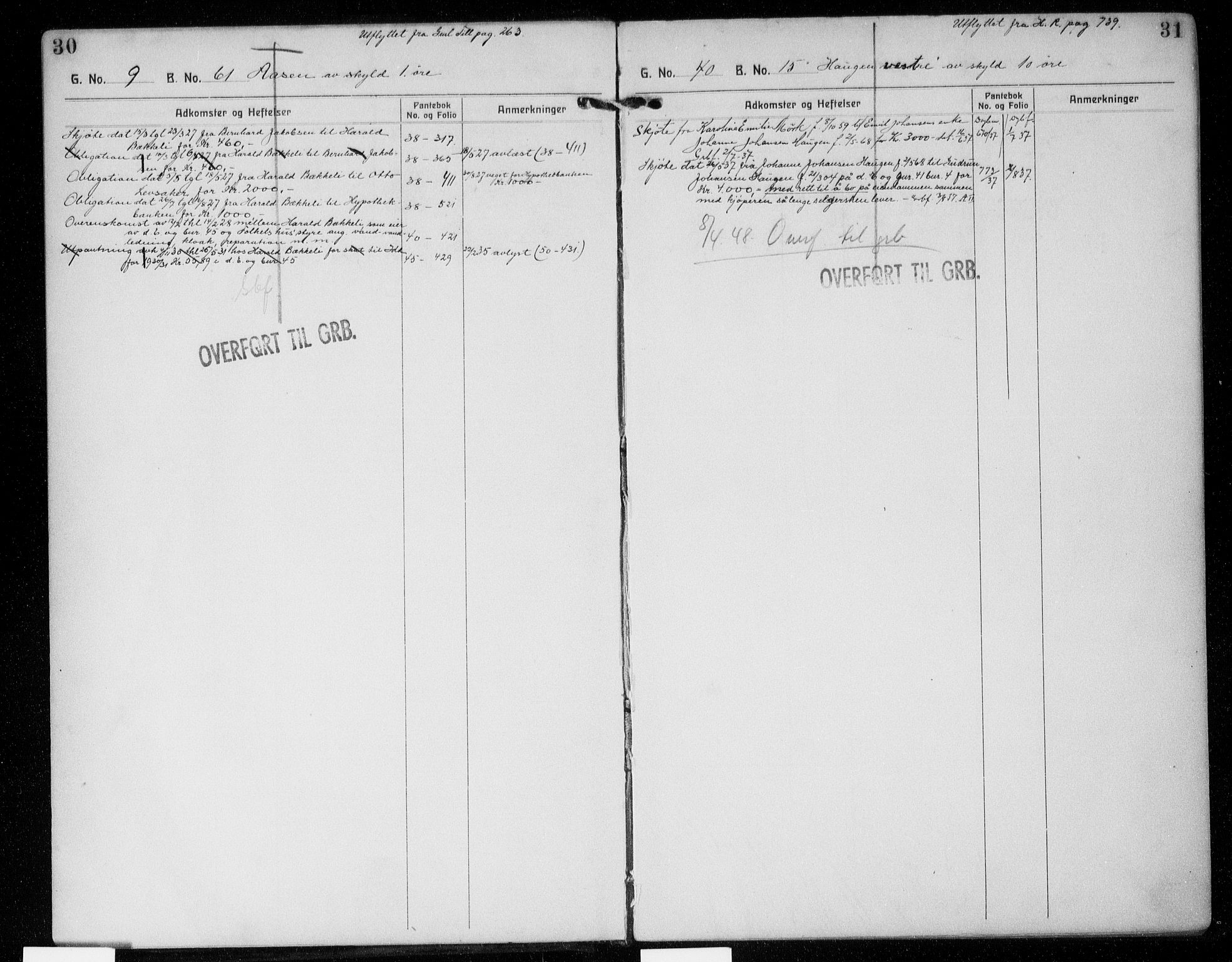 Idd og Marker sorenskriveri, AV/SAO-A-10283/G/Ga/Gac/L0006: Mortgage register no. II 6, 1926-1953, p. 30-31