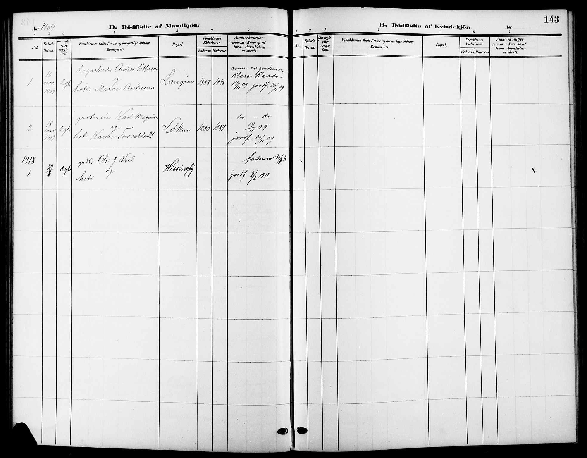 Råde prestekontor kirkebøker, SAO/A-2009/G/Ga/L0001: Parish register (copy) no. 1, 1903-1925, p. 143