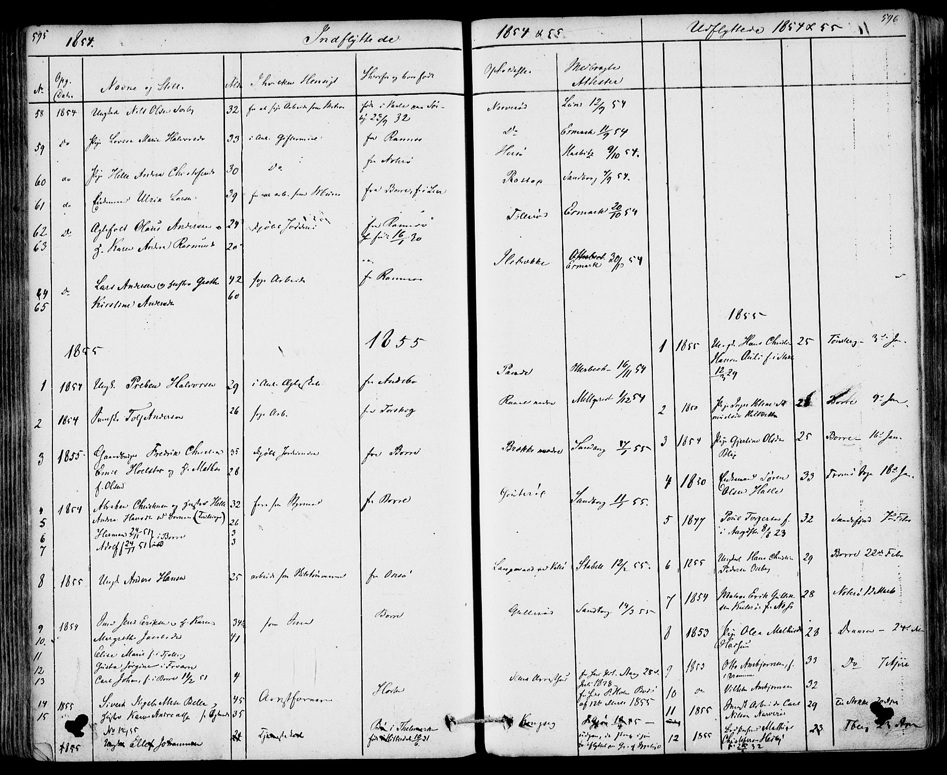 Sem kirkebøker, SAKO/A-5/F/Fa/L0006: Parish register (official) no. I 6, 1843-1855, p. 595-596