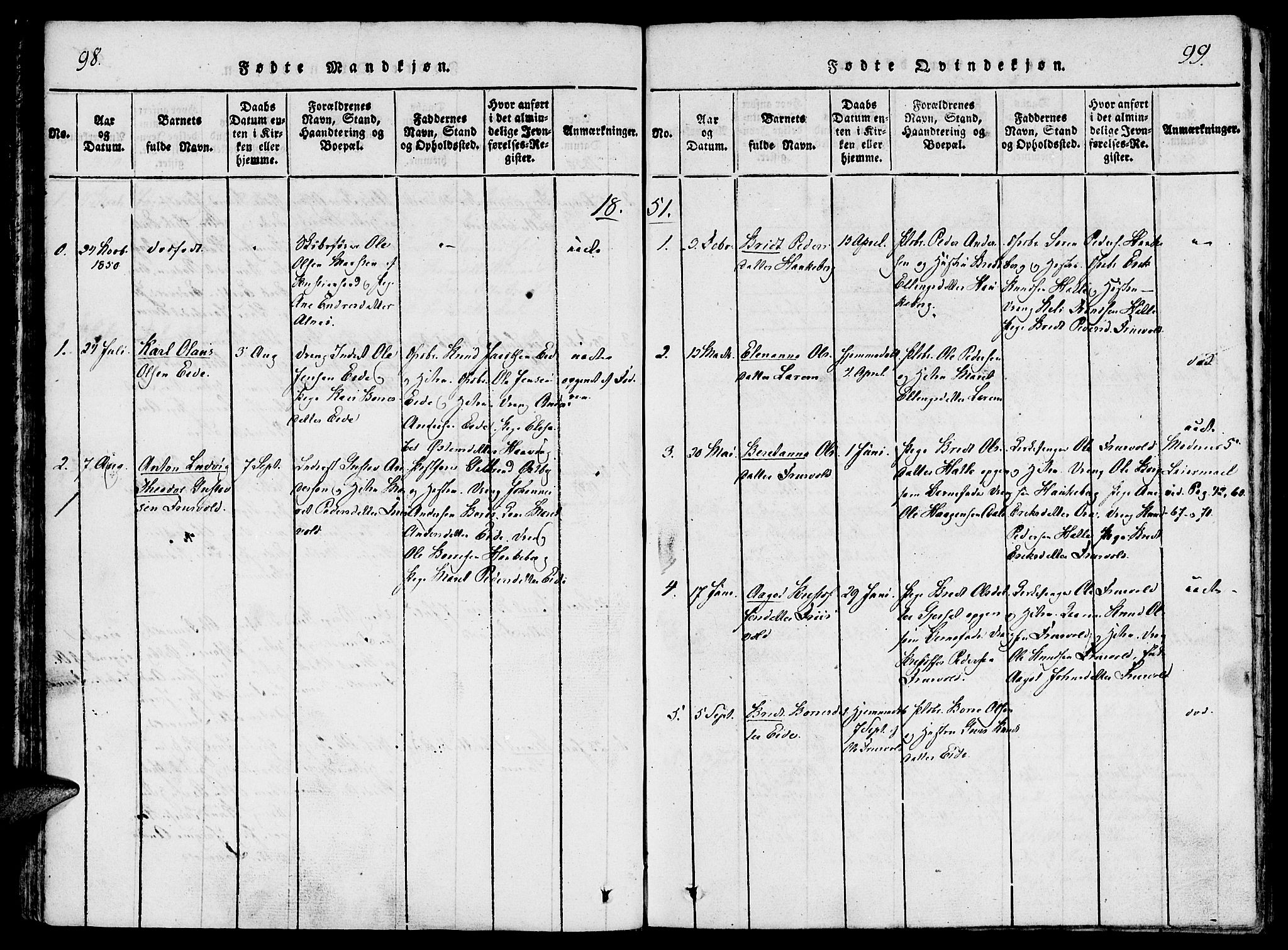 Ministerialprotokoller, klokkerbøker og fødselsregistre - Møre og Romsdal, SAT/A-1454/542/L0551: Parish register (official) no. 542A01, 1818-1853, p. 98-99