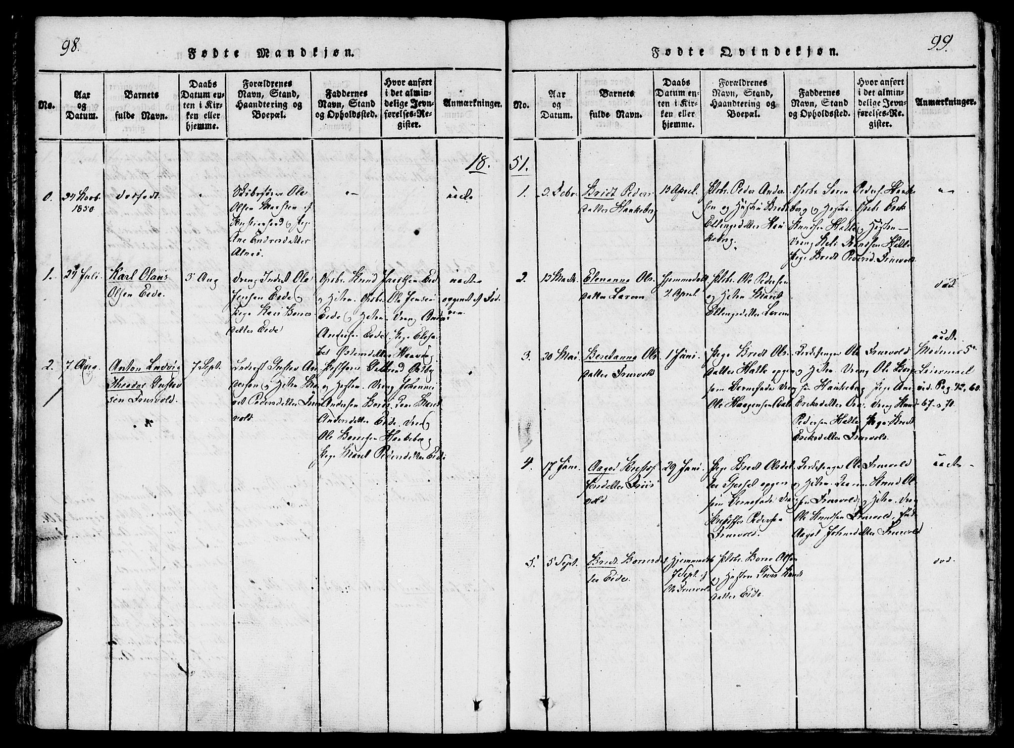 Ministerialprotokoller, klokkerbøker og fødselsregistre - Møre og Romsdal, AV/SAT-A-1454/542/L0551: Parish register (official) no. 542A01, 1818-1853, p. 98-99