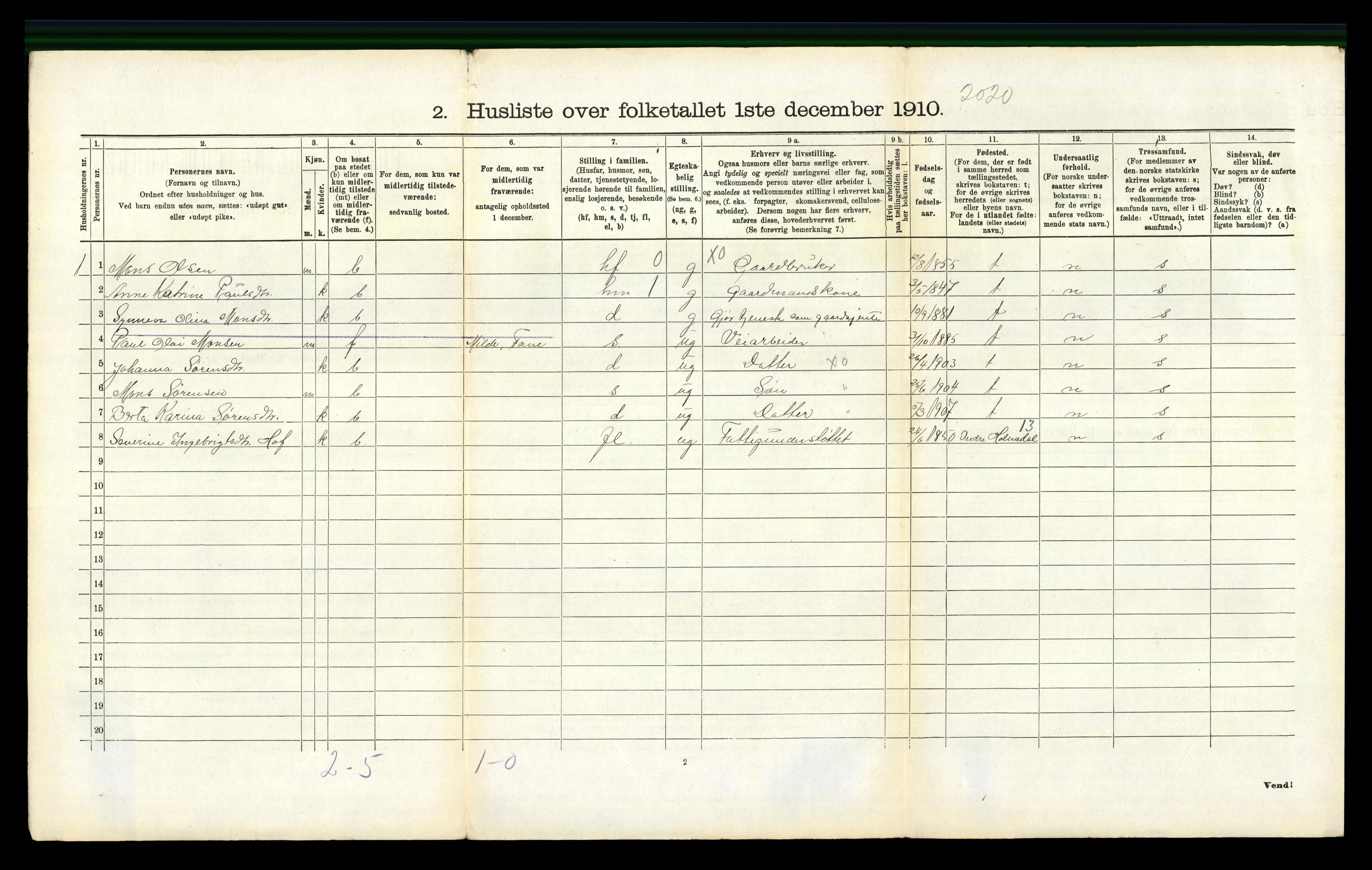 RA, 1910 census for Fana, 1910, p. 2176