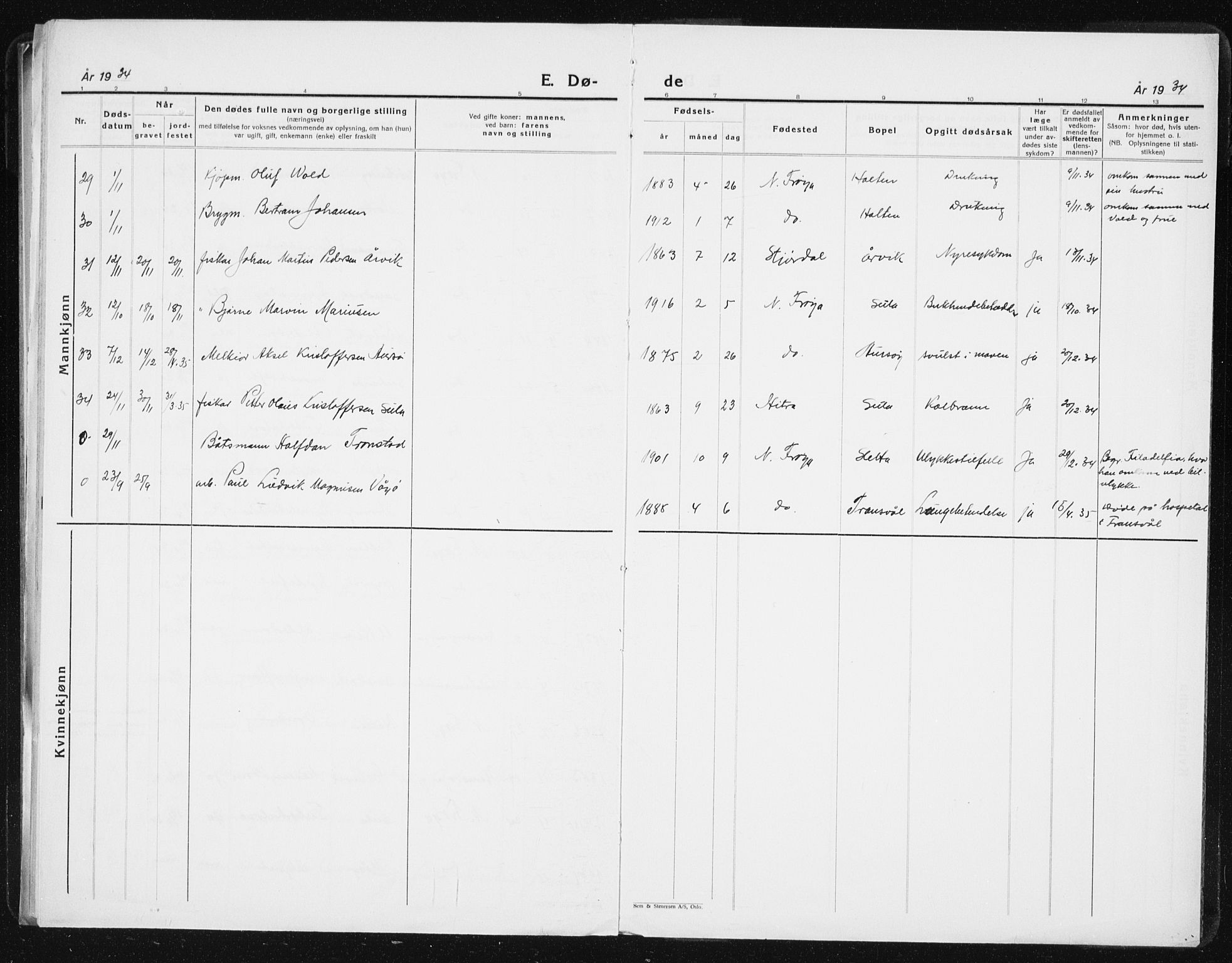 Ministerialprotokoller, klokkerbøker og fødselsregistre - Sør-Trøndelag, AV/SAT-A-1456/640/L0589: Parish register (copy) no. 640C06, 1922-1934