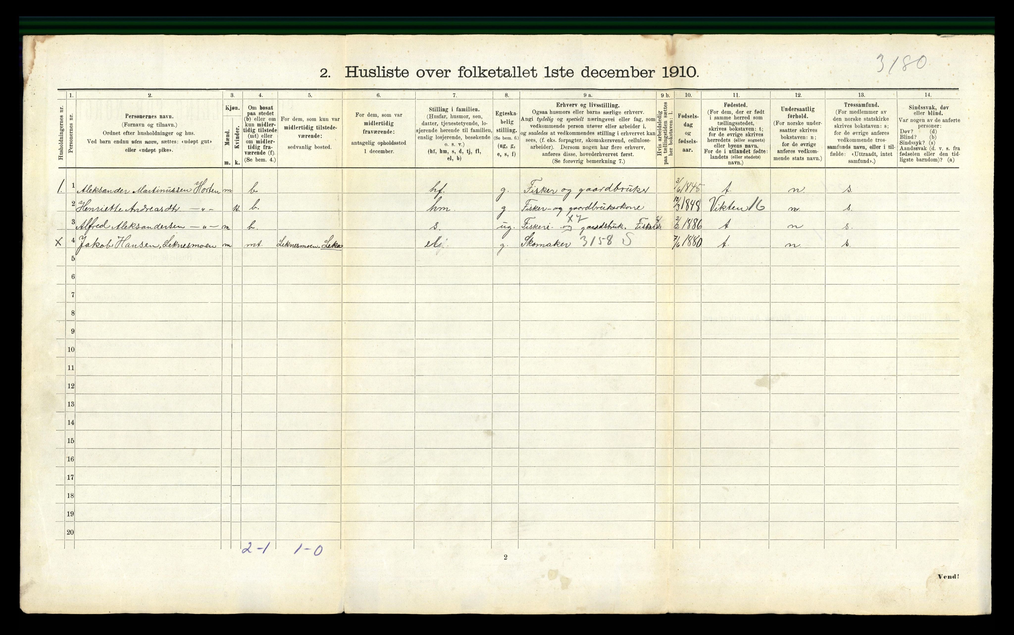 RA, 1910 census for Leka, 1910, p. 305