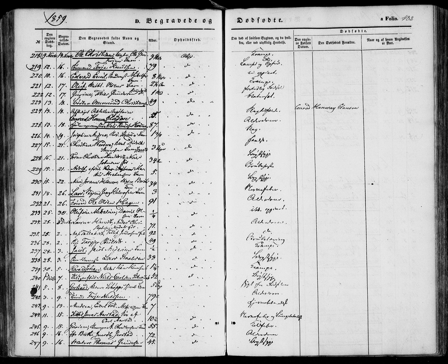 Kristiansand domprosti, SAK/1112-0006/F/Fa/L0014: Parish register (official) no. A 14, 1852-1867, p. 482