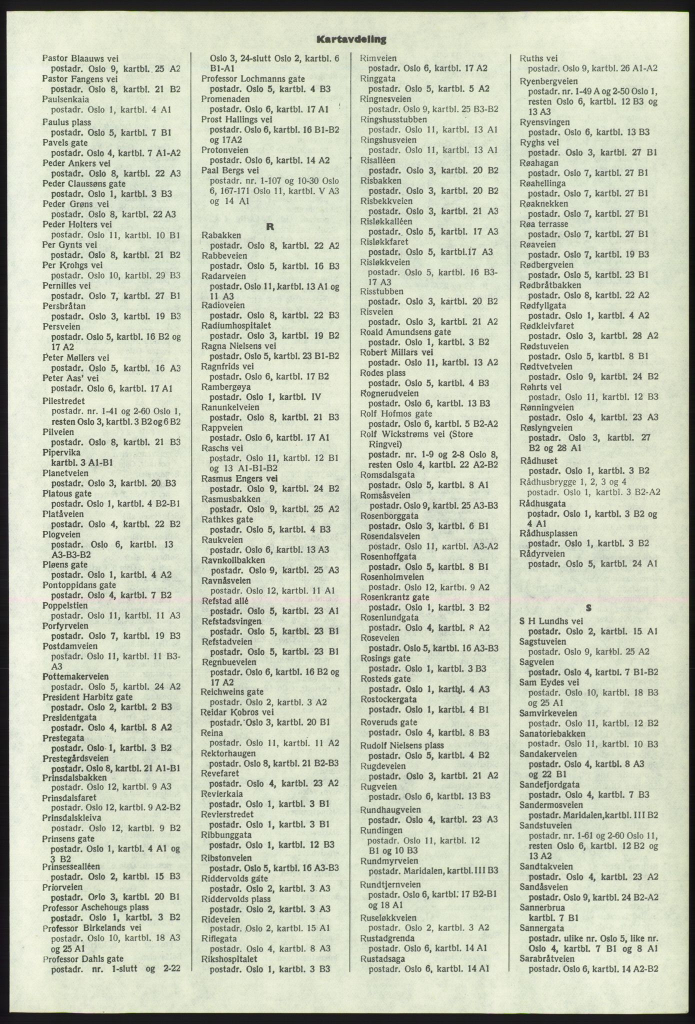 Kristiania/Oslo adressebok, PUBL/-, 1975-1976