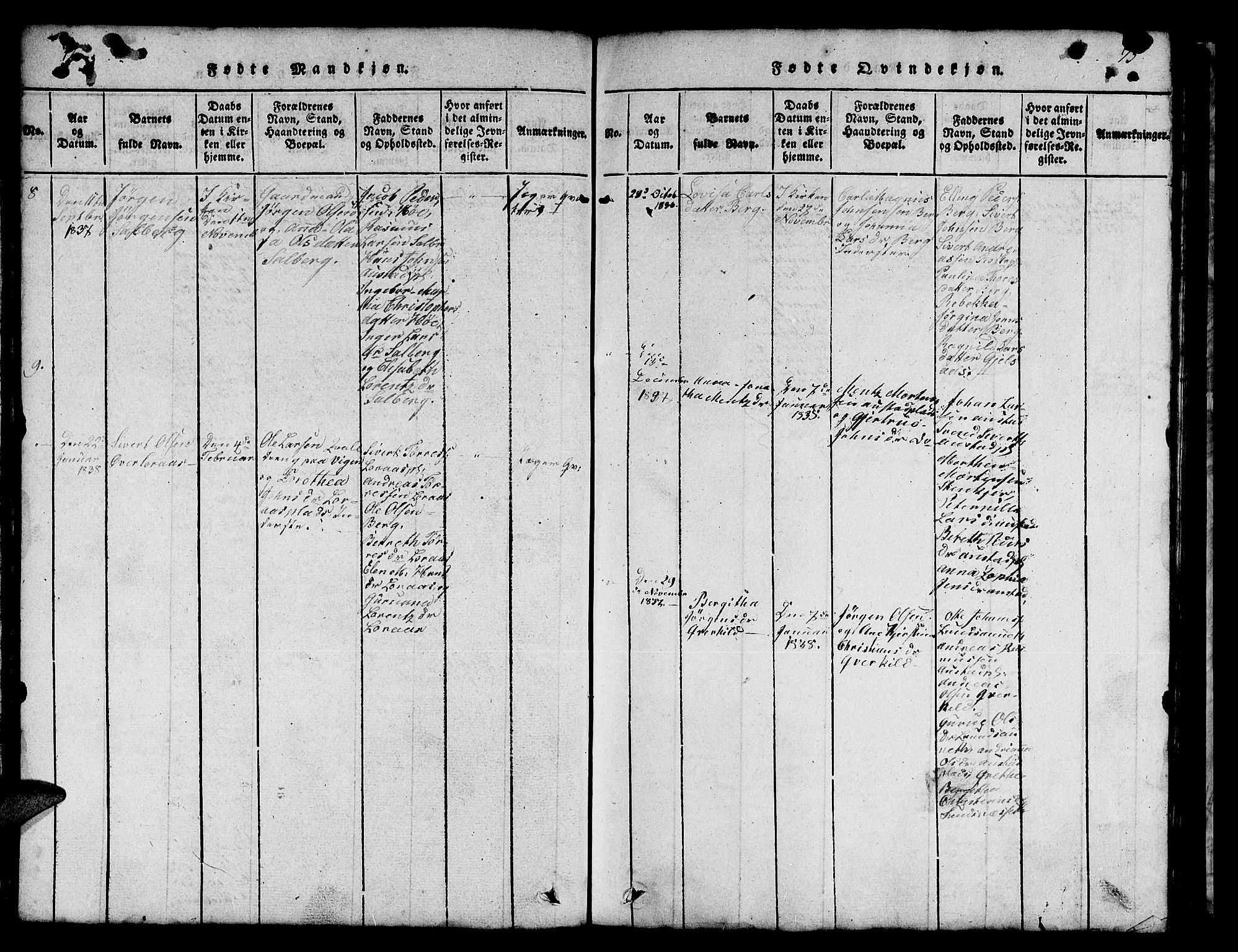 Ministerialprotokoller, klokkerbøker og fødselsregistre - Nord-Trøndelag, SAT/A-1458/731/L0310: Parish register (copy) no. 731C01, 1816-1874, p. 72-73