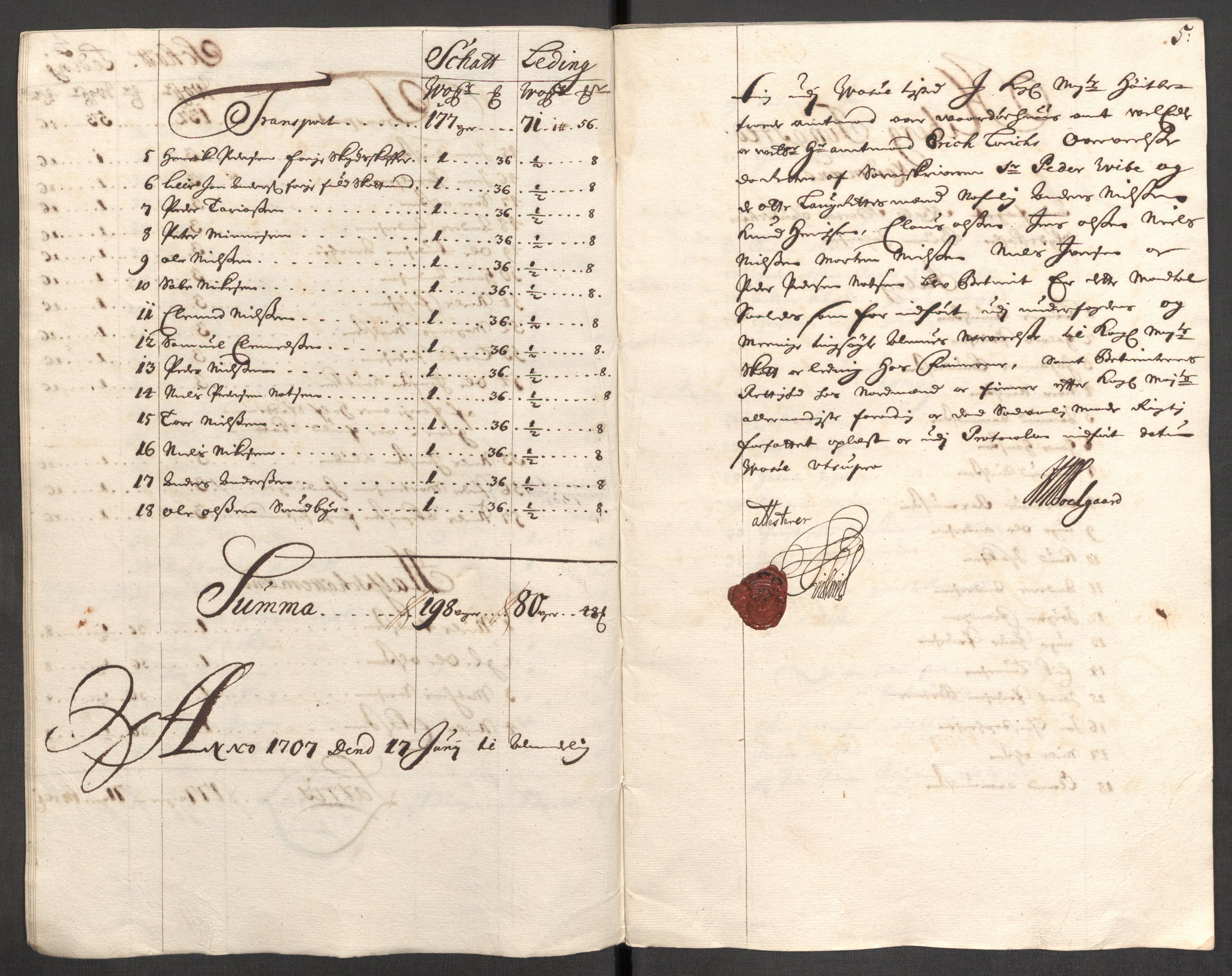 Rentekammeret inntil 1814, Reviderte regnskaper, Fogderegnskap, AV/RA-EA-4092/R69/L4854: Fogderegnskap Finnmark/Vardøhus, 1707-1708, p. 25