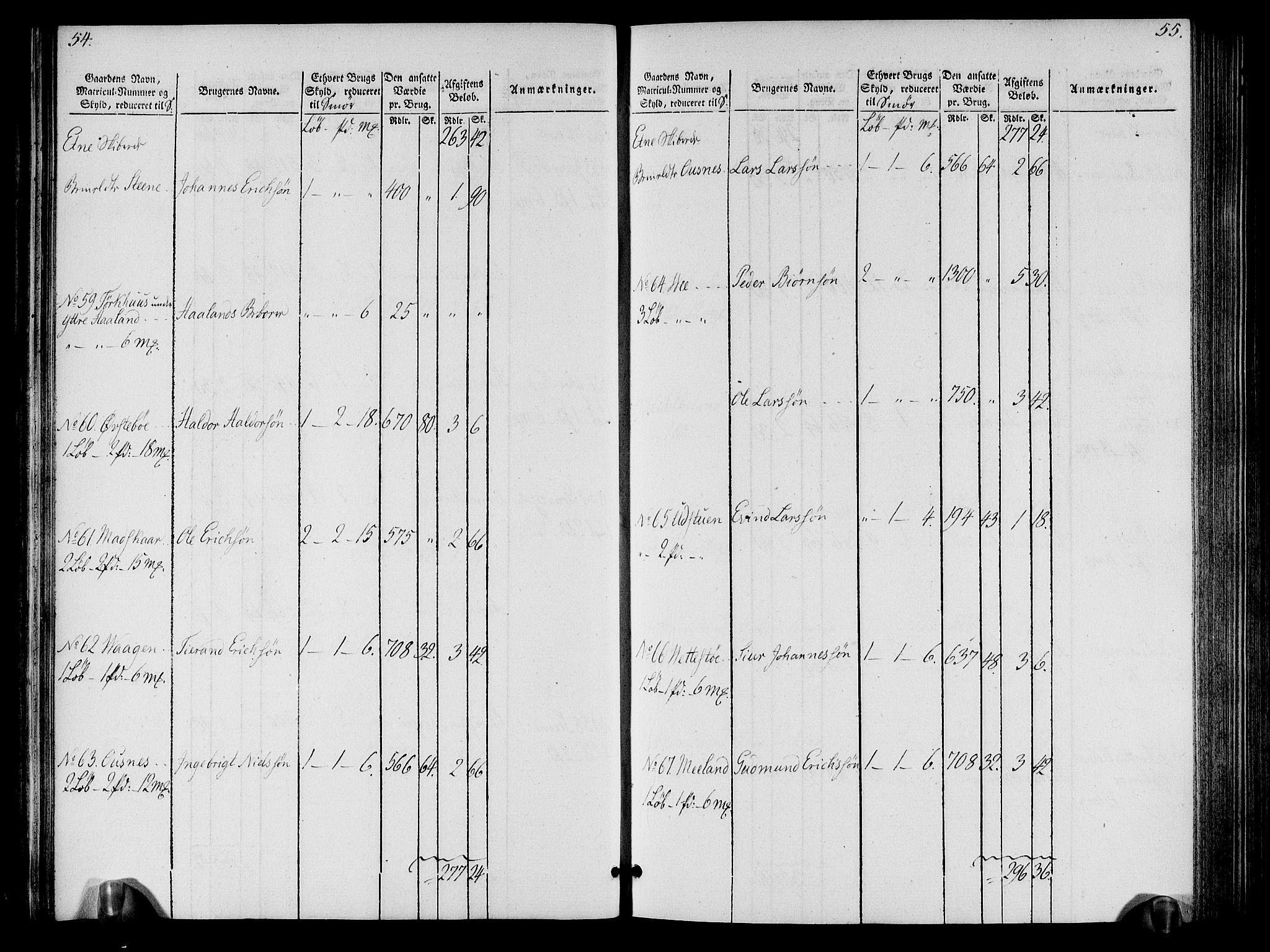 Rentekammeret inntil 1814, Realistisk ordnet avdeling, AV/RA-EA-4070/N/Ne/Nea/L0109: Sunnhordland og Hardanger fogderi. Oppebørselsregister, 1803-1804, p. 30